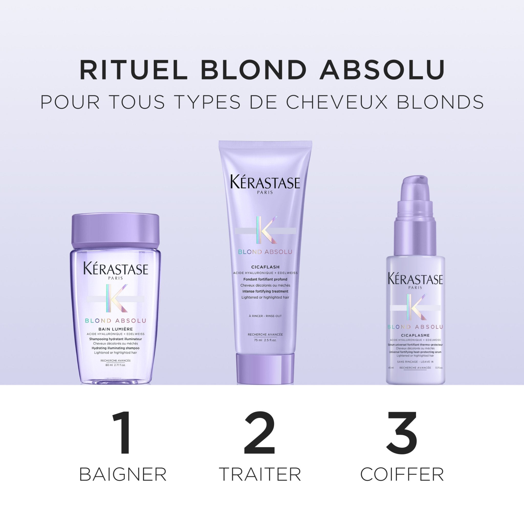 Kérastase. Coffret Découverte - Blond Absolu - Concept C. Shop