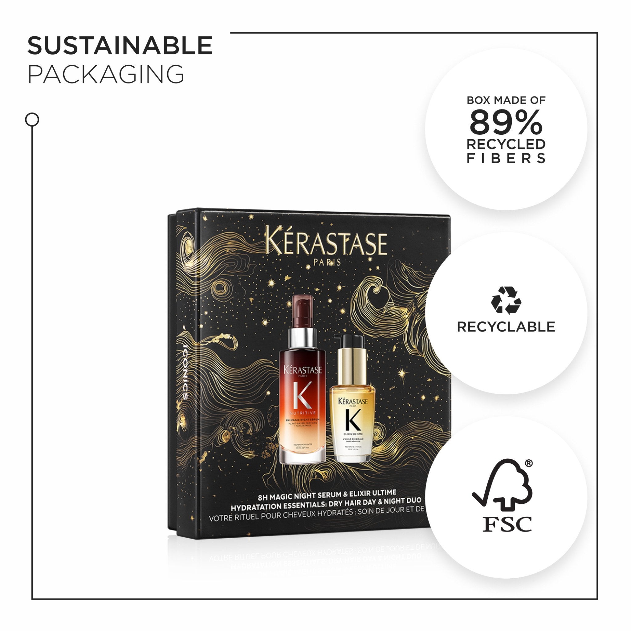 Kérastase. Coffret Découverte - Iconics - Concept C. Shop