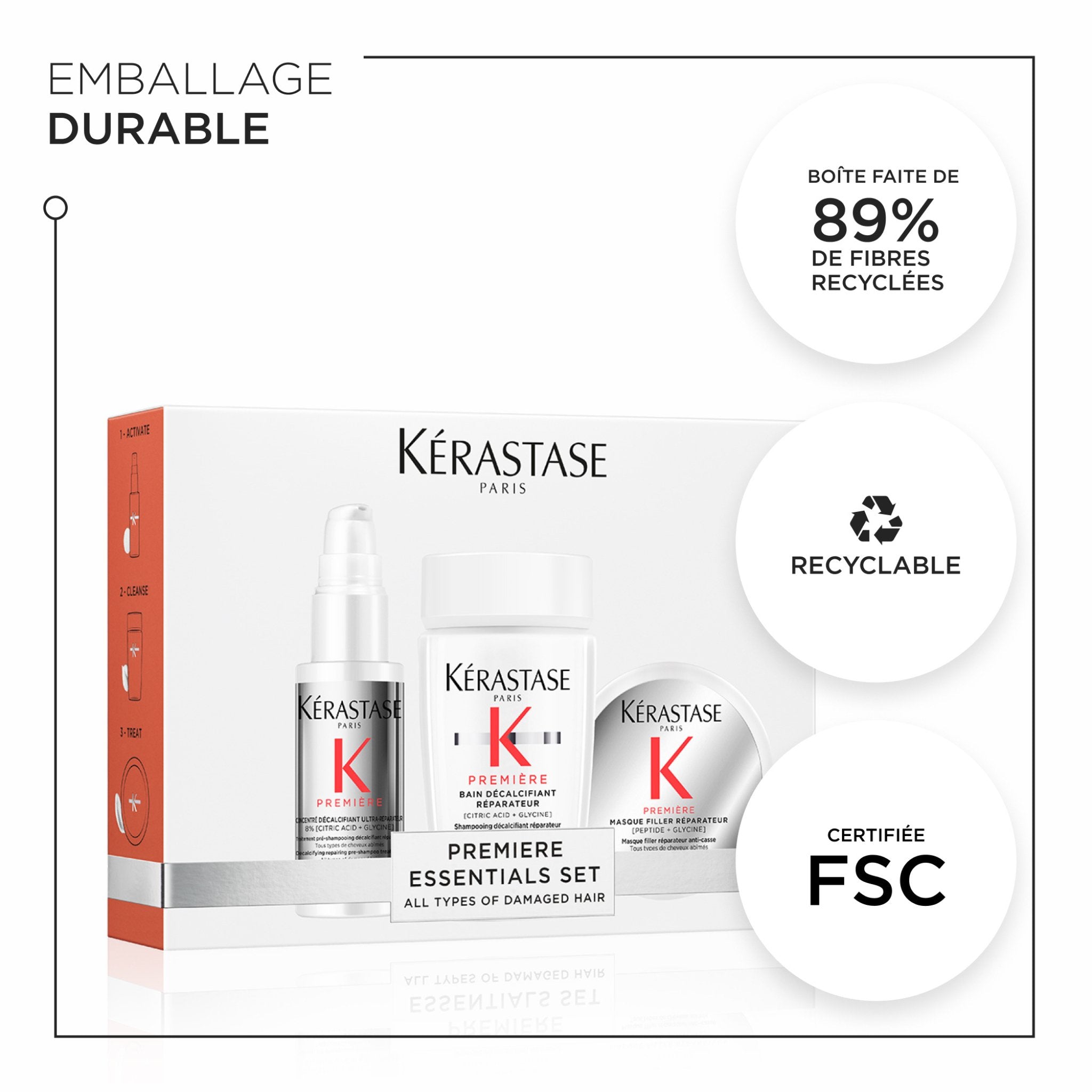 Kérastase. Coffret Découverte - Première - Concept C. Shop