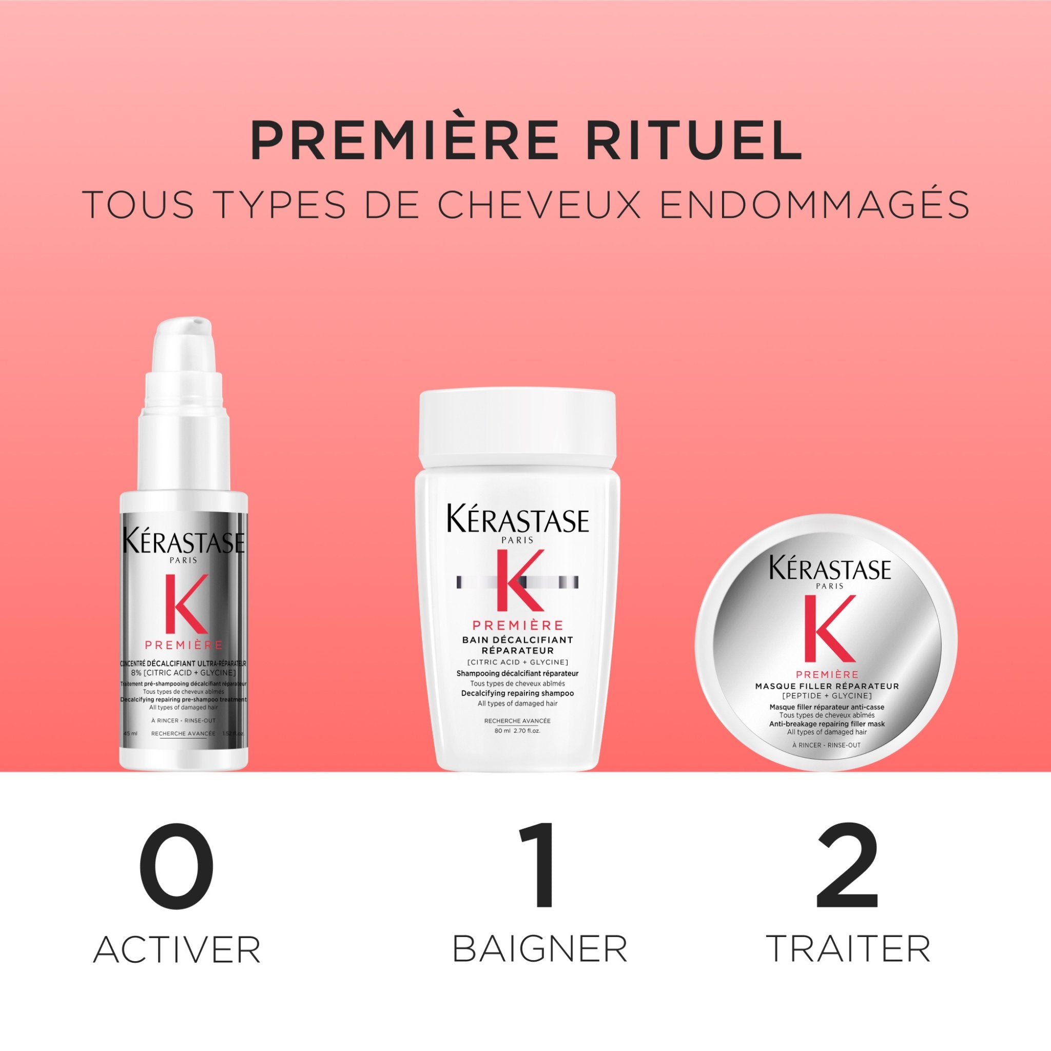 Kérastase. Coffret Découverte - Première - Concept C. Shop