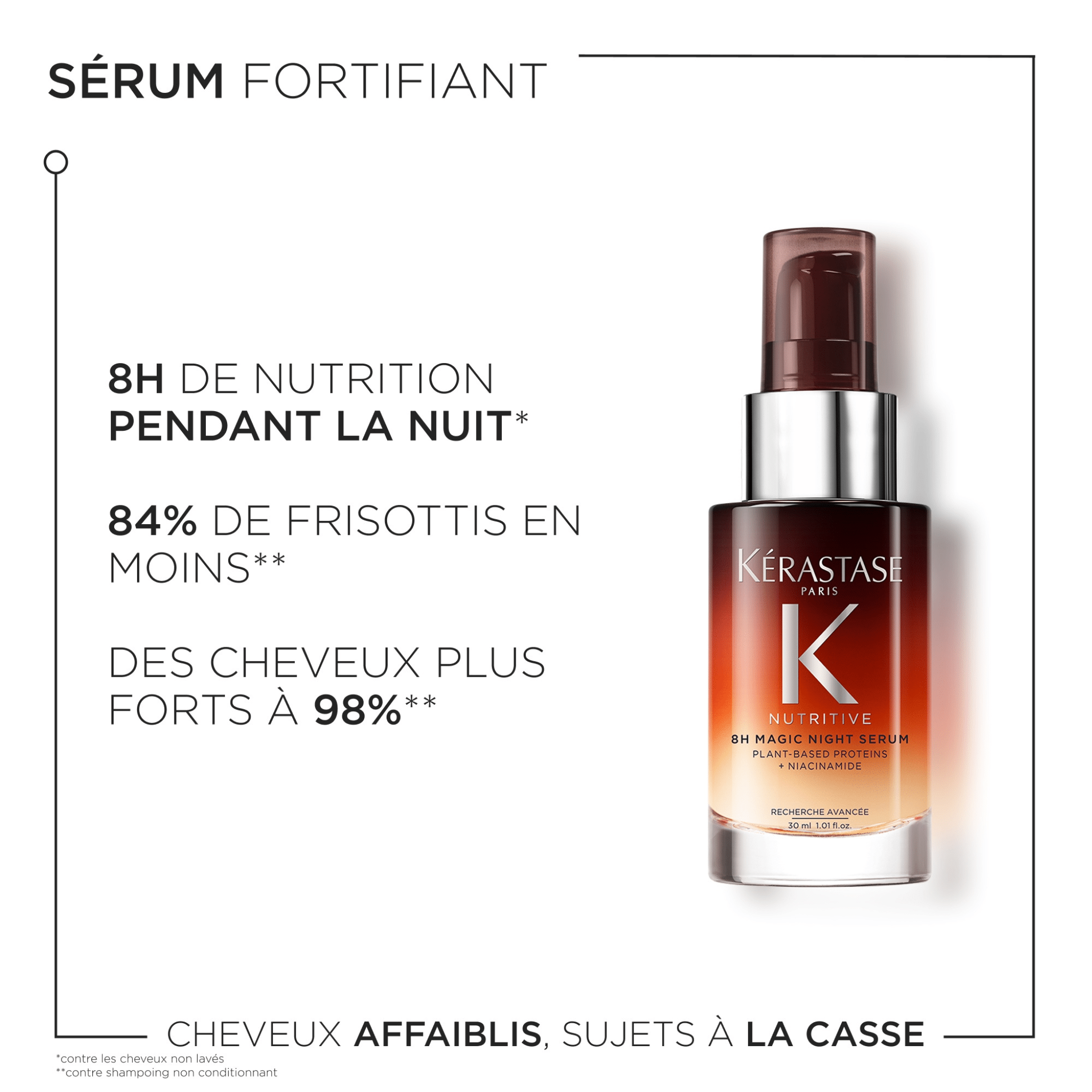 Kérastase. Coffret Du Printemps - Duo Elixir Ultime et Nuit 8H Magic - 30 ml - Concept C. Shop