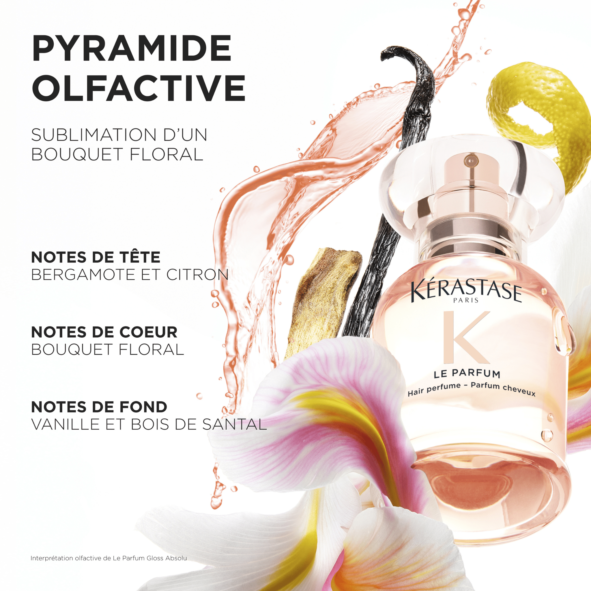 Kérastase. Gloss Absolu Duo - Le Parfum et Huile Glaze Drops (Lancement le 21 Novembre) - Concept C. Shop
