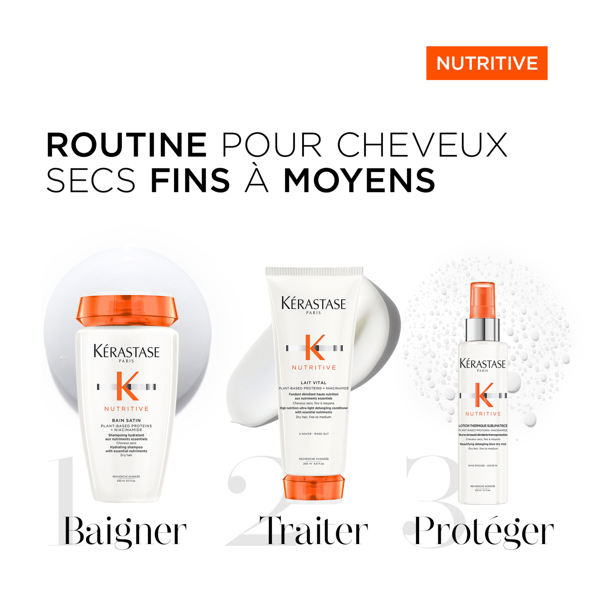 Kérastase. Nutritive Routine Hydratante pour Cheveux Fins à Moyens - Concept C. Shop