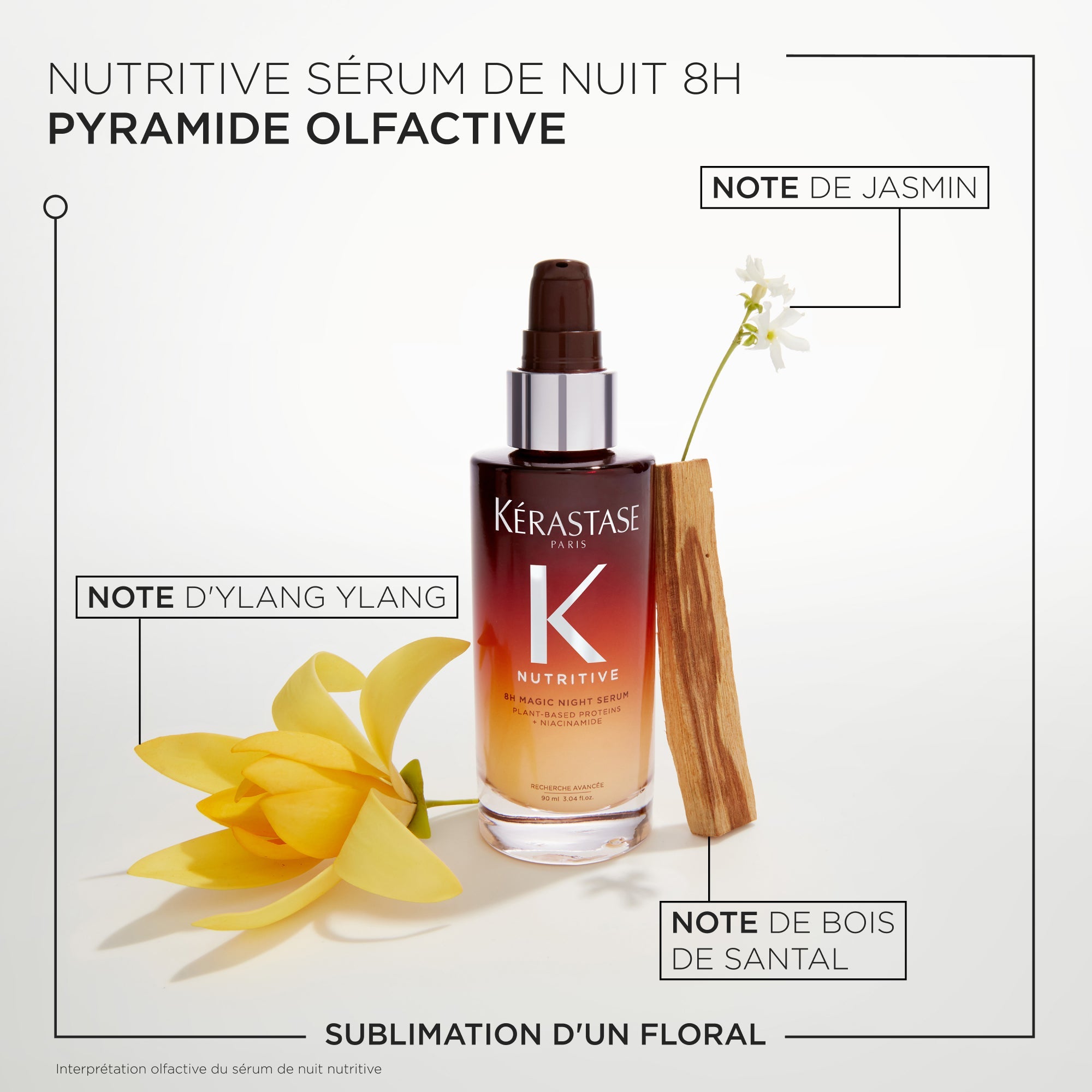 Kérastase. Nutritive Sérum de Nuit 8h Magic - 90 ml - Concept C. Shop