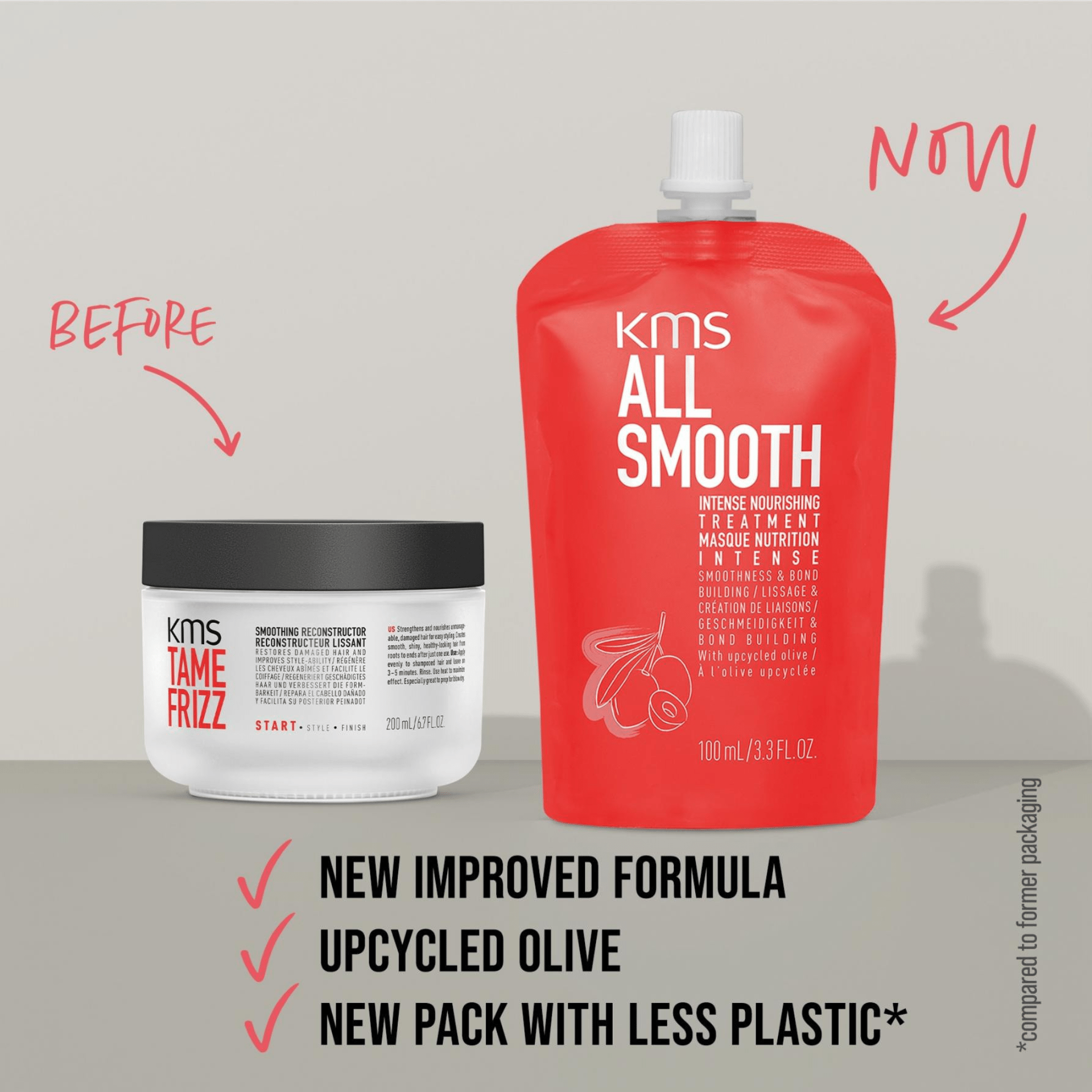 KMS. Masque Nutrition Intense Cheveux Lisses Et Disciplinés All Smooth - 100 ml - Concept C. Shop