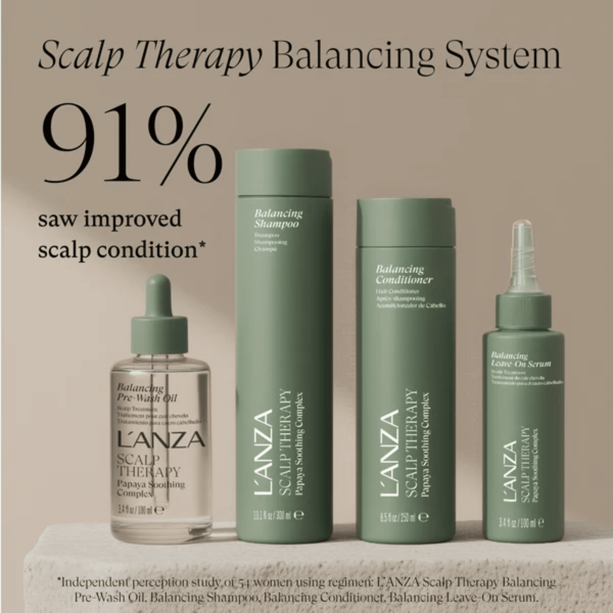 L'Anza. Coffret Des Fêtes - Scalp Therapy Équilibrant - Concept C. Shop