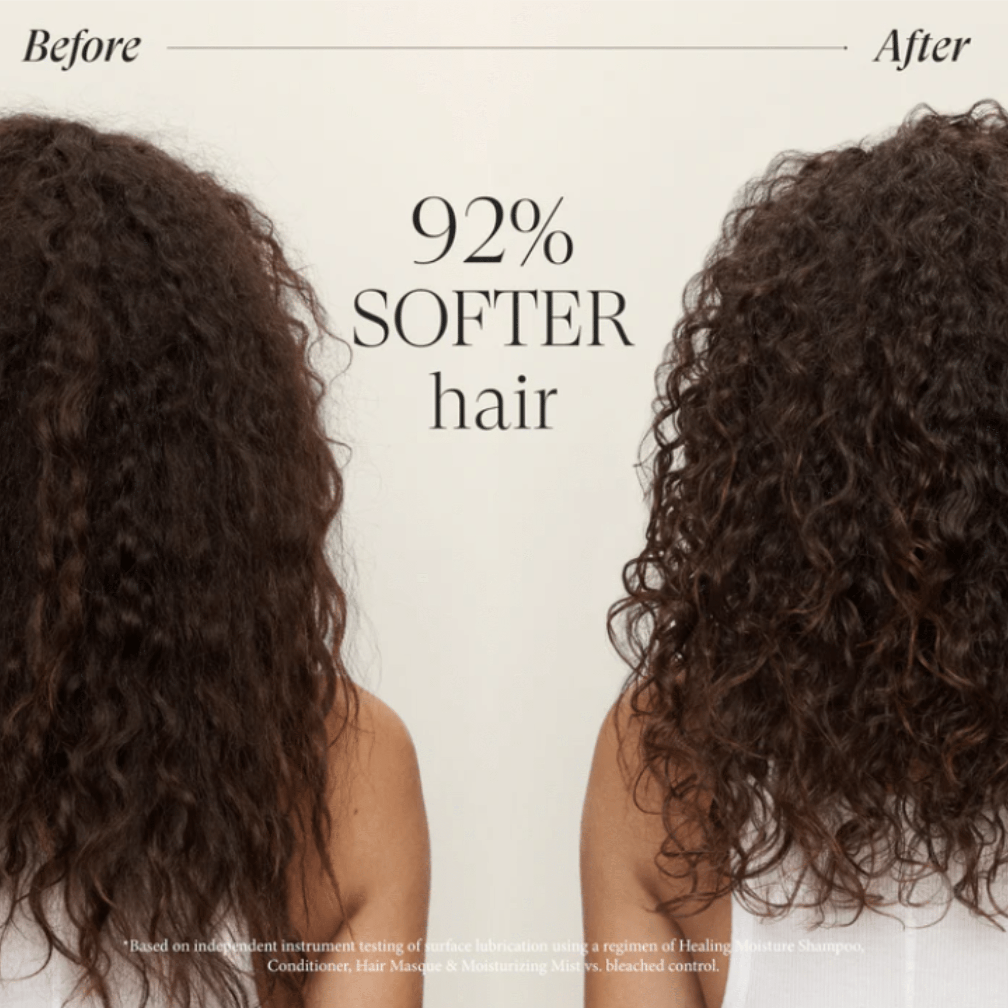 L'Anza. Healing Moisture Masque Hydratant Avec Complexe Hydratant Au Kukui - 200 ml - Concept C. Shop