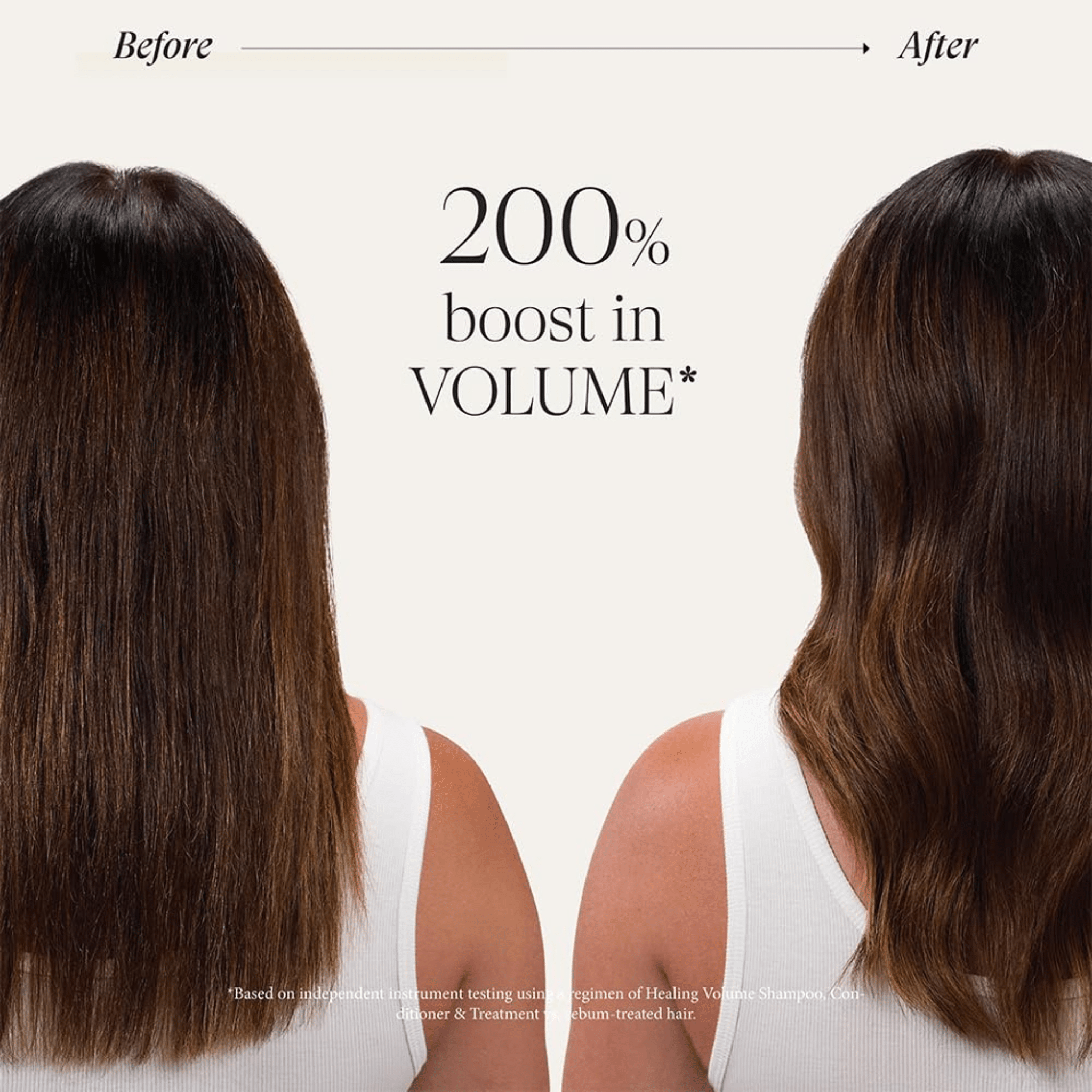 L'Anza. Healing Volume Mousse Coiffante Root Effects - 200 ml - Concept C. Shop