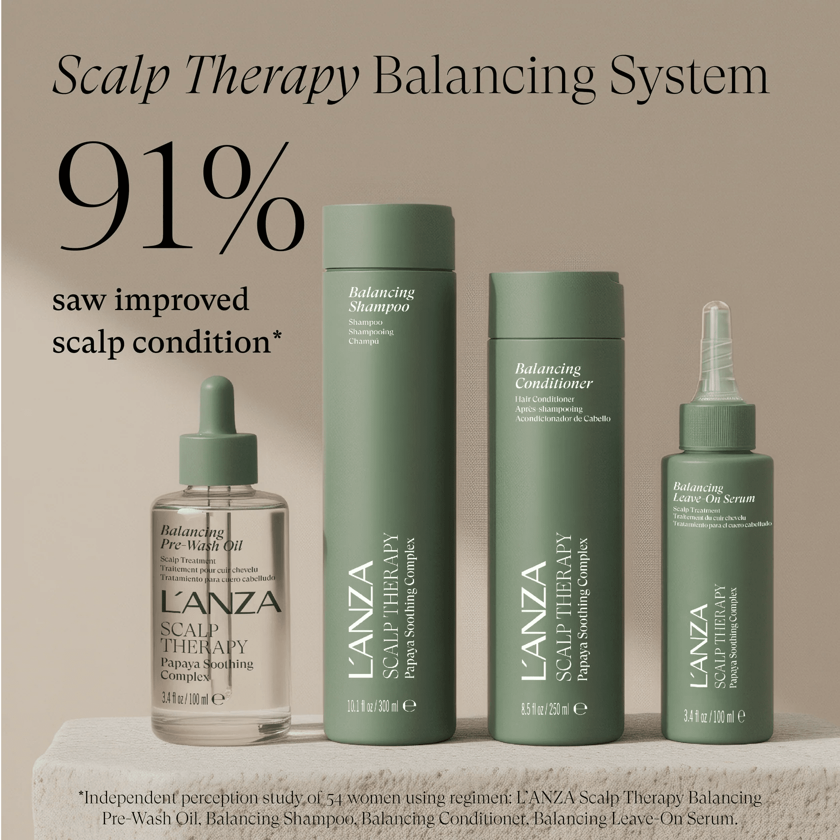 L'Anza. Scalp Therapy Sérum Sans - Rinçage Équilibrant - 100 ml - Concept C. Shop