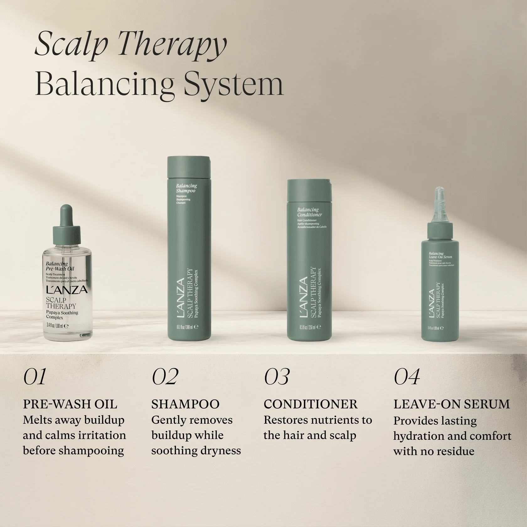 L'Anza. Scalp Therapy Sérum Sans - Rinçage Équilibrant - 100 ml - Concept C. Shop