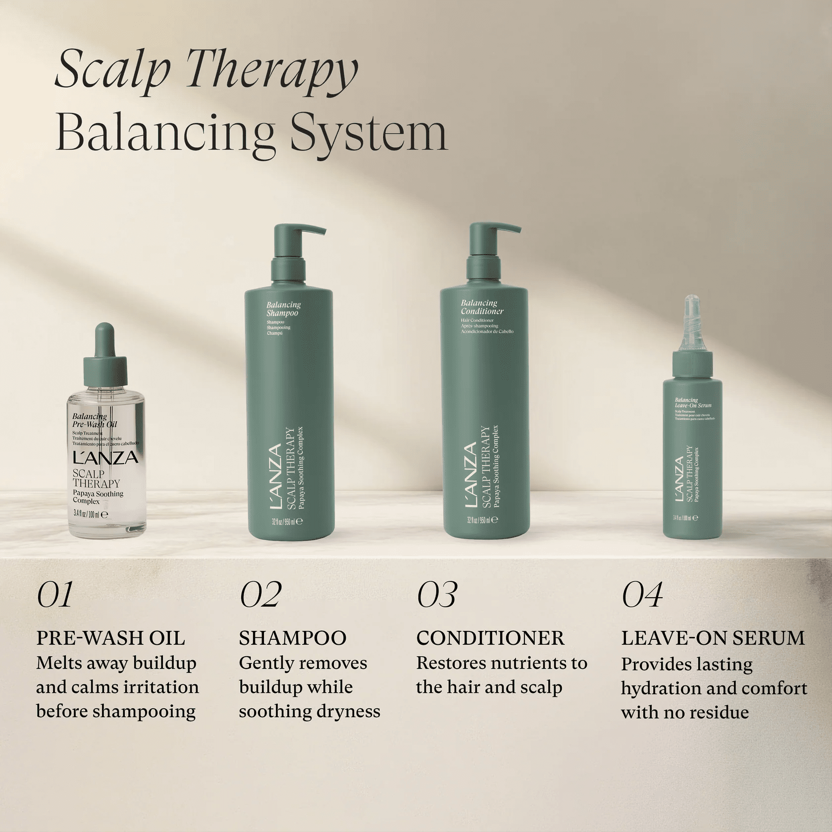 L'Anza. Scalp Therapy Shampoing Équilibrant Apaisant - 950 ml - Concept C. Shop