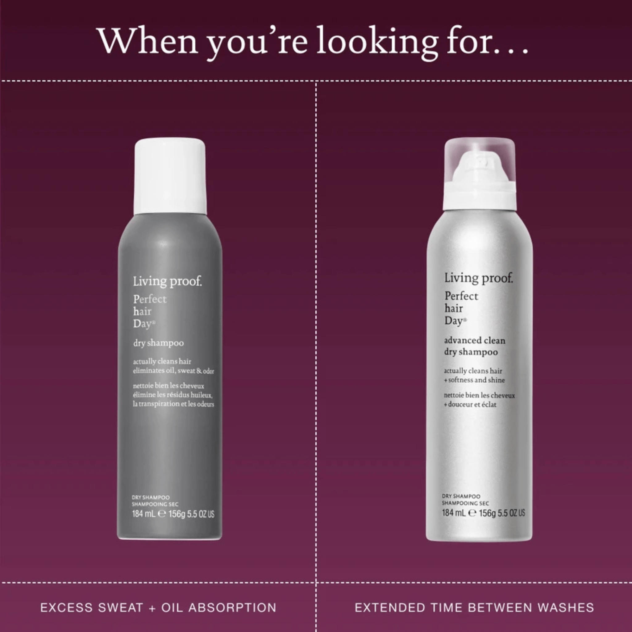 Living Proof. Coffret Double The Clean - Shampoing Sec PHD Et PHD Advanced - Concept C. Shop