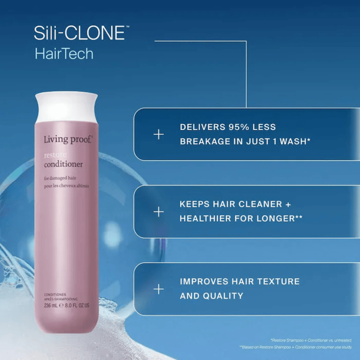 Living Proof. Revitalisant Restore - 236 ml - Concept C. Shop