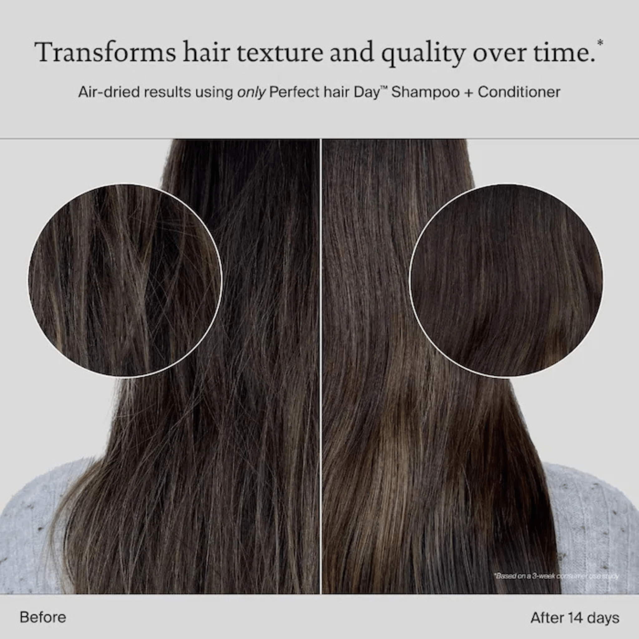 Living Proof. Shampoing Perfect Hair Day - 236 ml - Concept C. Shop