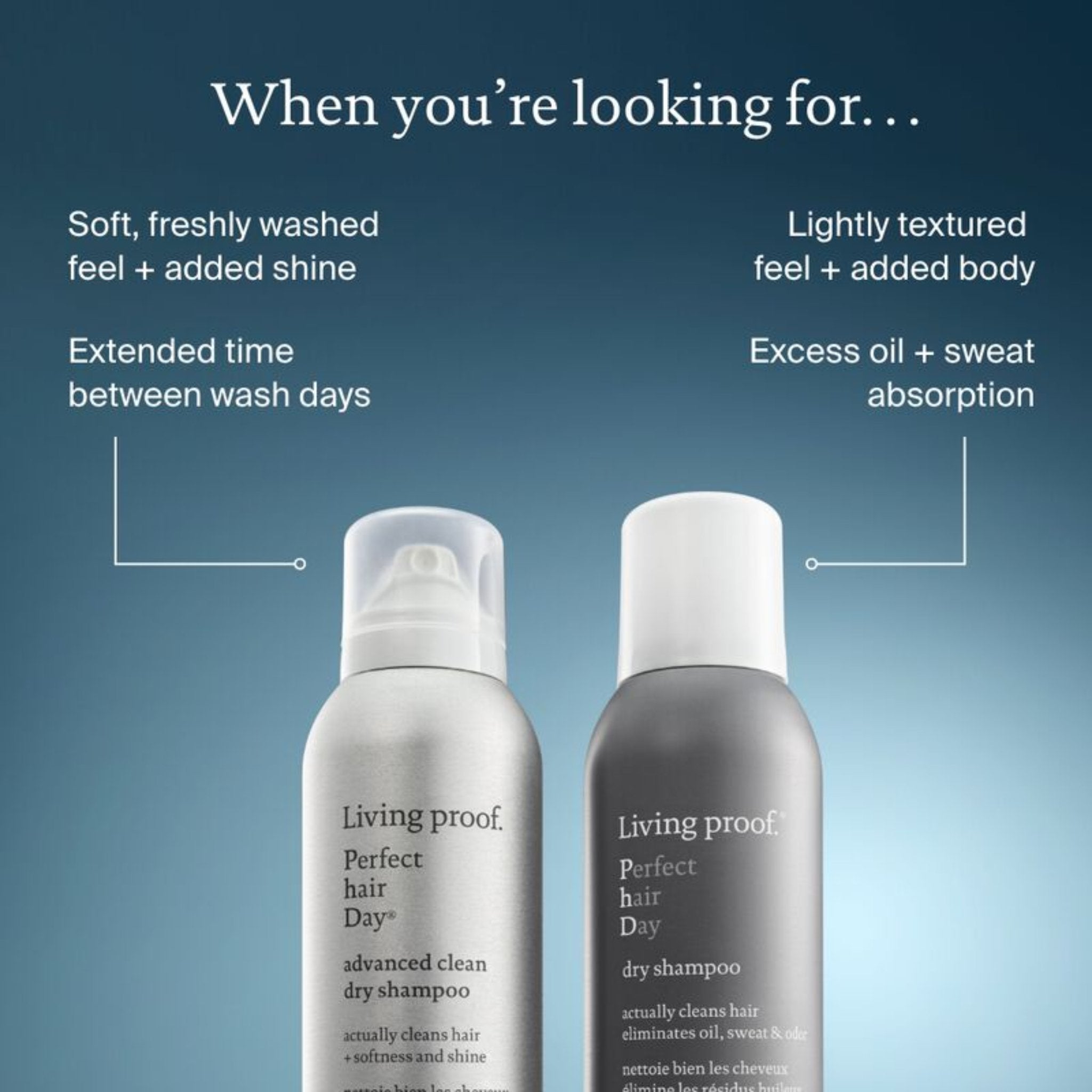 Living Proof. Shampoing Sec Advanced Perfect Hair Day - 184 ml (en solde) - Concept C. Shop