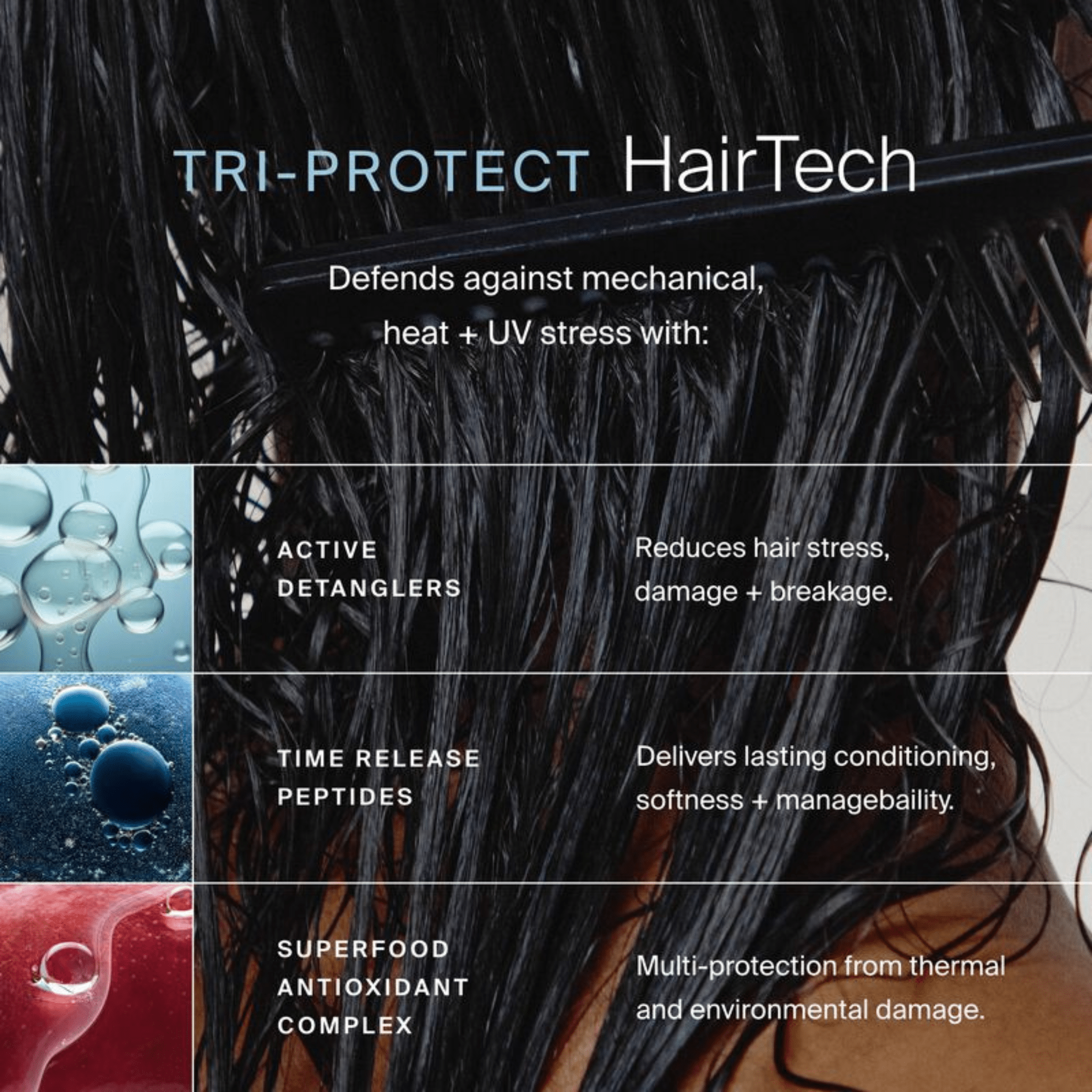 Living Proof. Soin Multitâches Revitalisant Sans - Rinçage Et Démêlant - 50 ml - Concept C. Shop