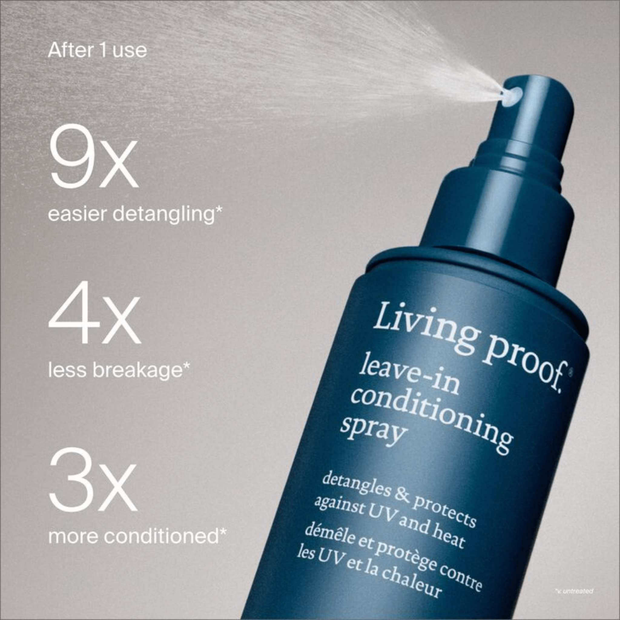 Living Proof. Soin Multitâches Revitalisant Sans - Rinçage Et Démêlant - 50 ml - Concept C. Shop