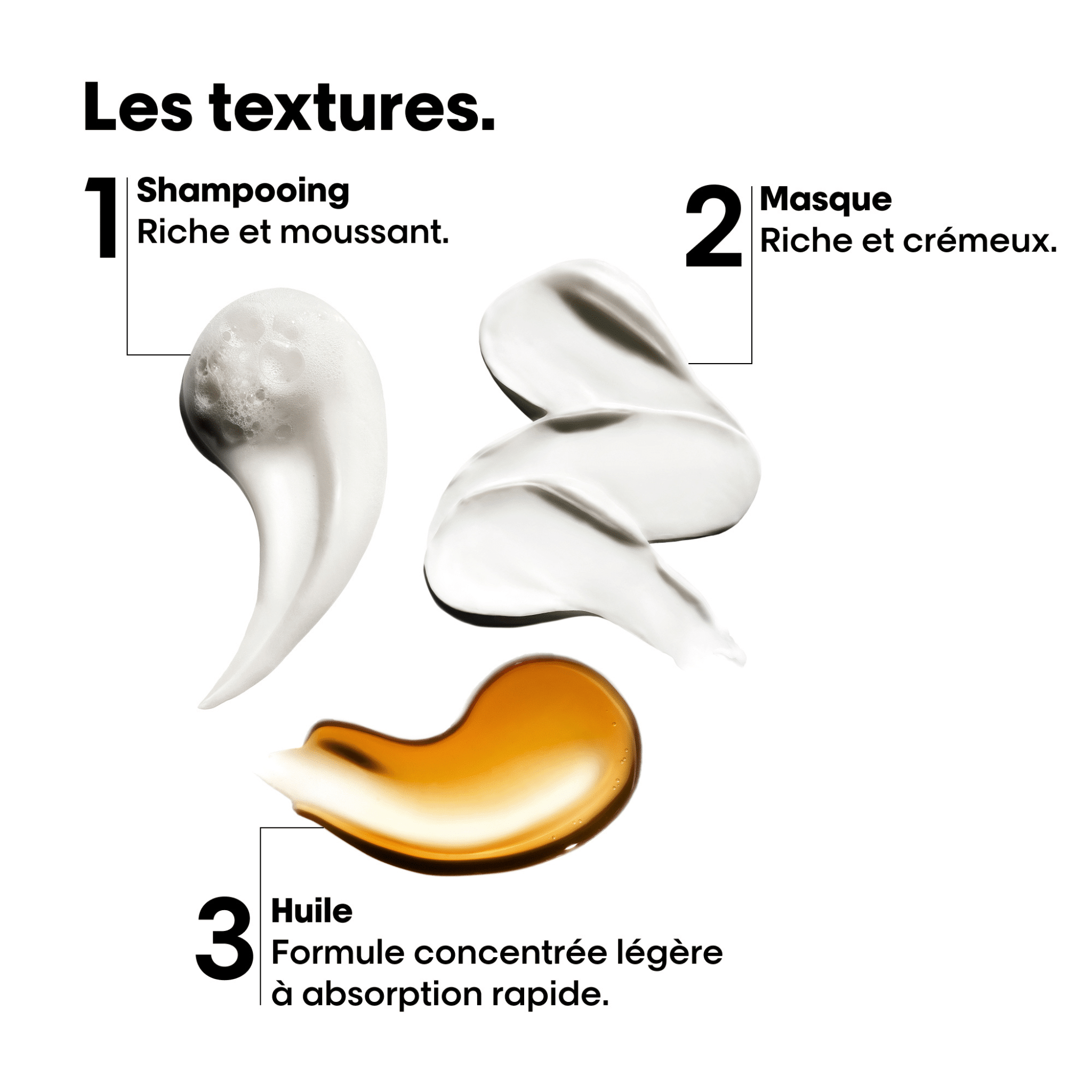 L'Oréal. Coffret Découverte - Duo Metal Detox - Concept C. Shop