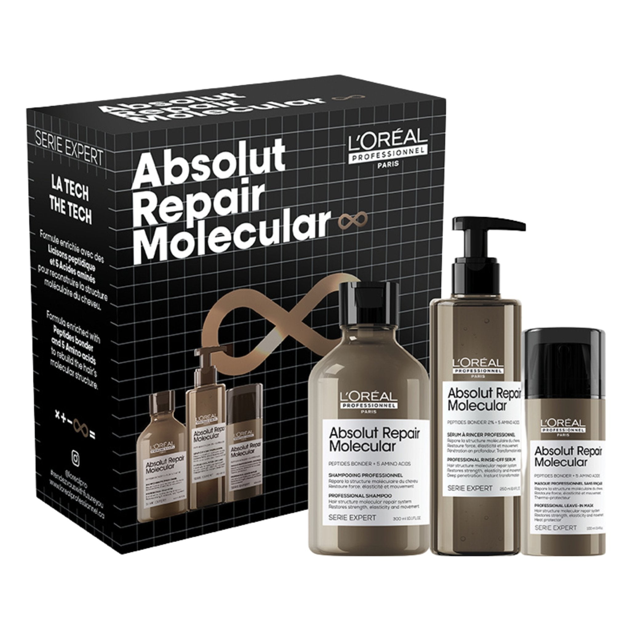 L'Oréal. Série Expert Coffret des Fêtes Absolut Repair Molecular - Concept C. Shop