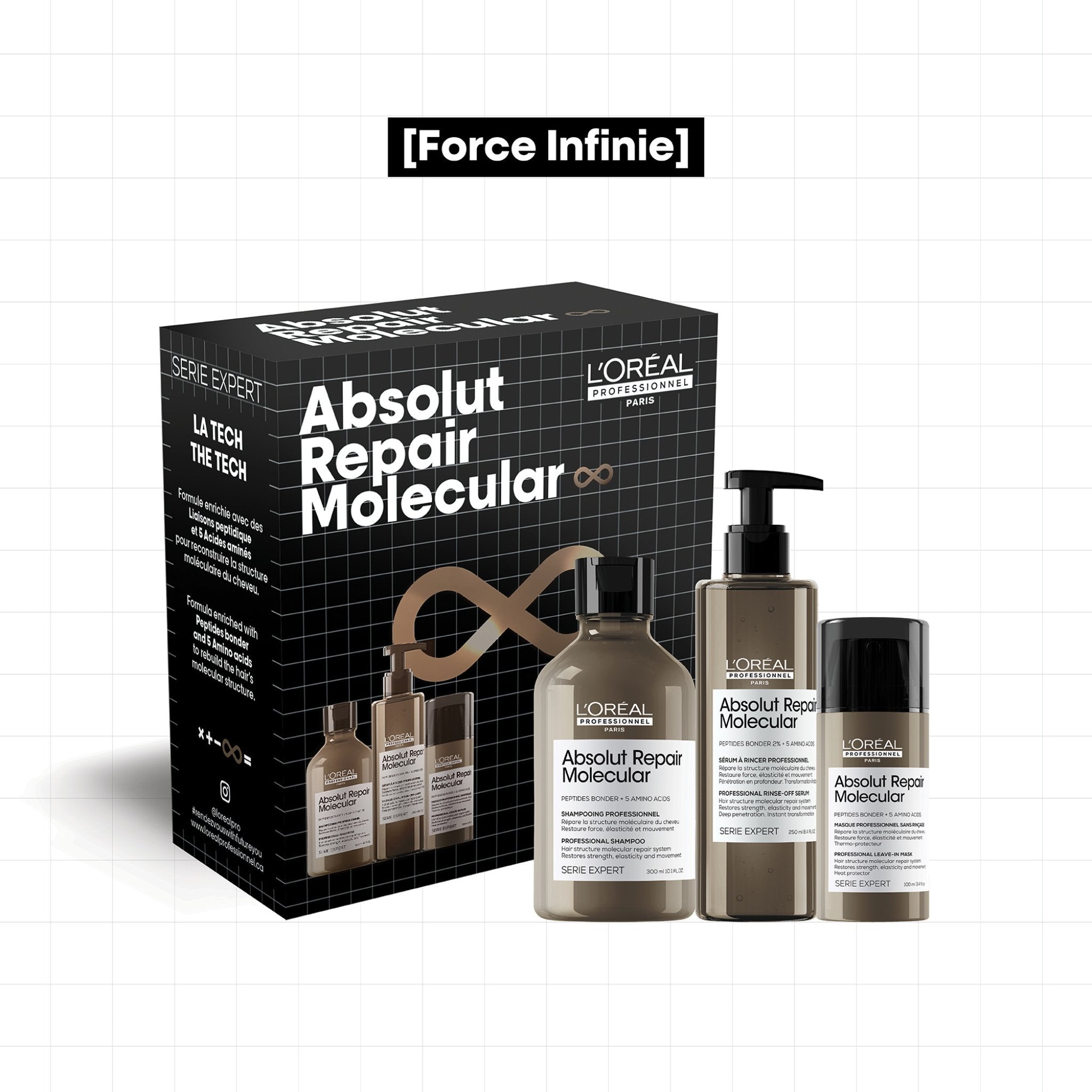 L'Oréal. Série Expert Coffret des Fêtes Absolut Repair Molecular - Concept C. Shop