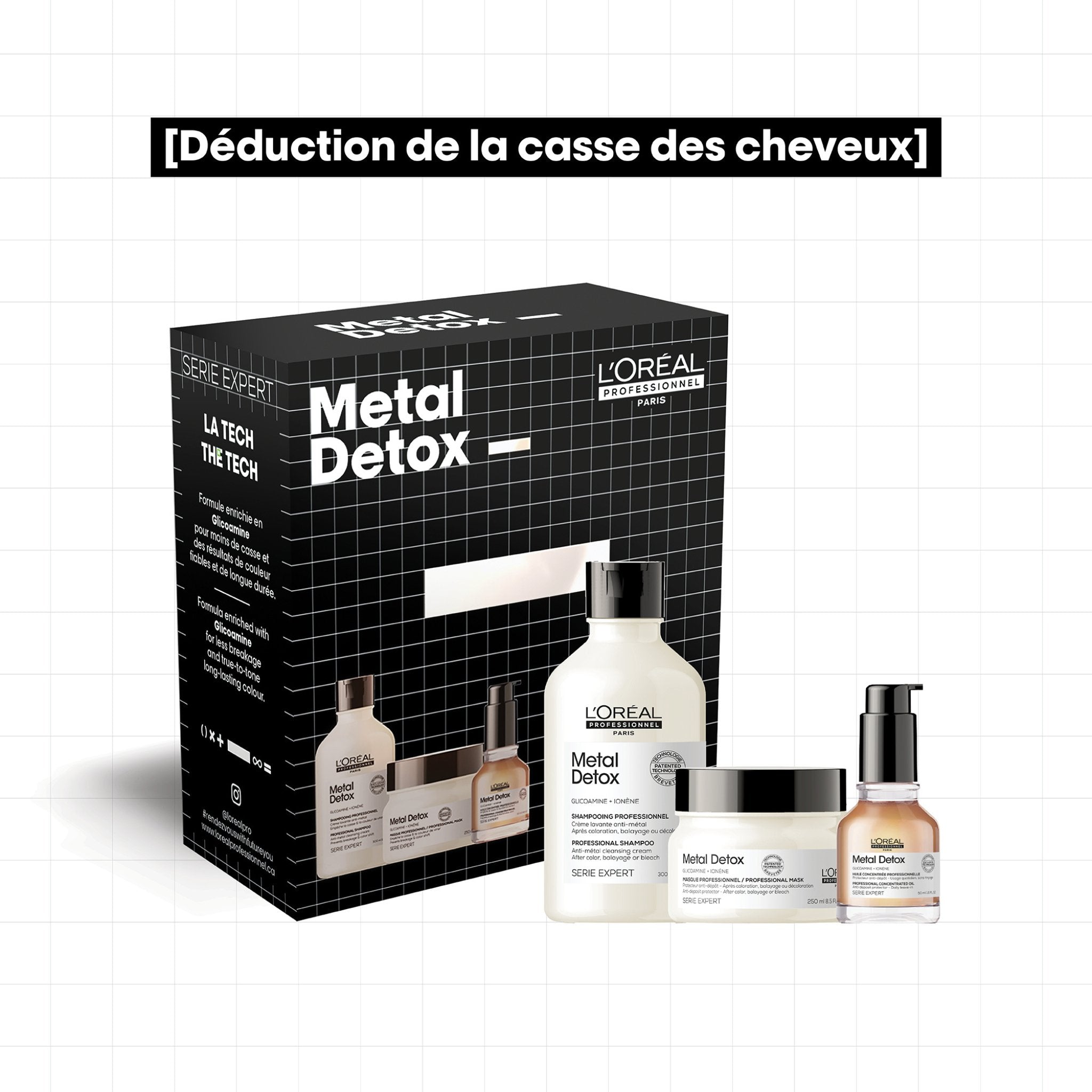 L'Oréal. Série Expert Coffret des Fêtes Metal Detox - Concept C. Shop