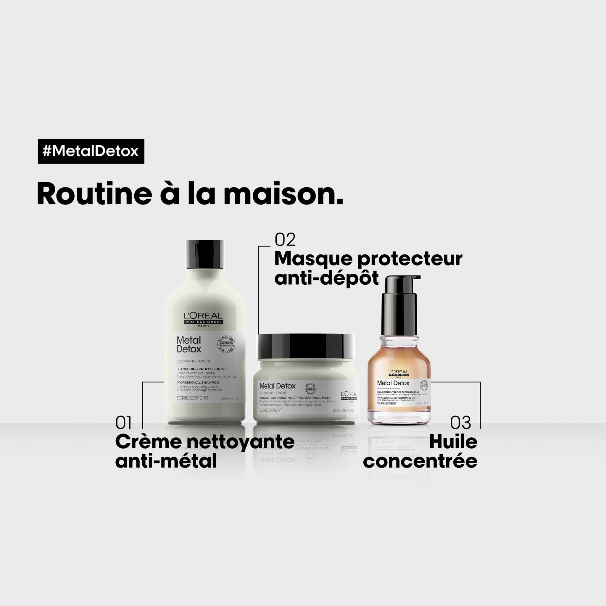 L'Oréal. Série Expert Masque Protecteur Anti-Dépôt Metal Detox - 75 ml - Concept C. Shop
