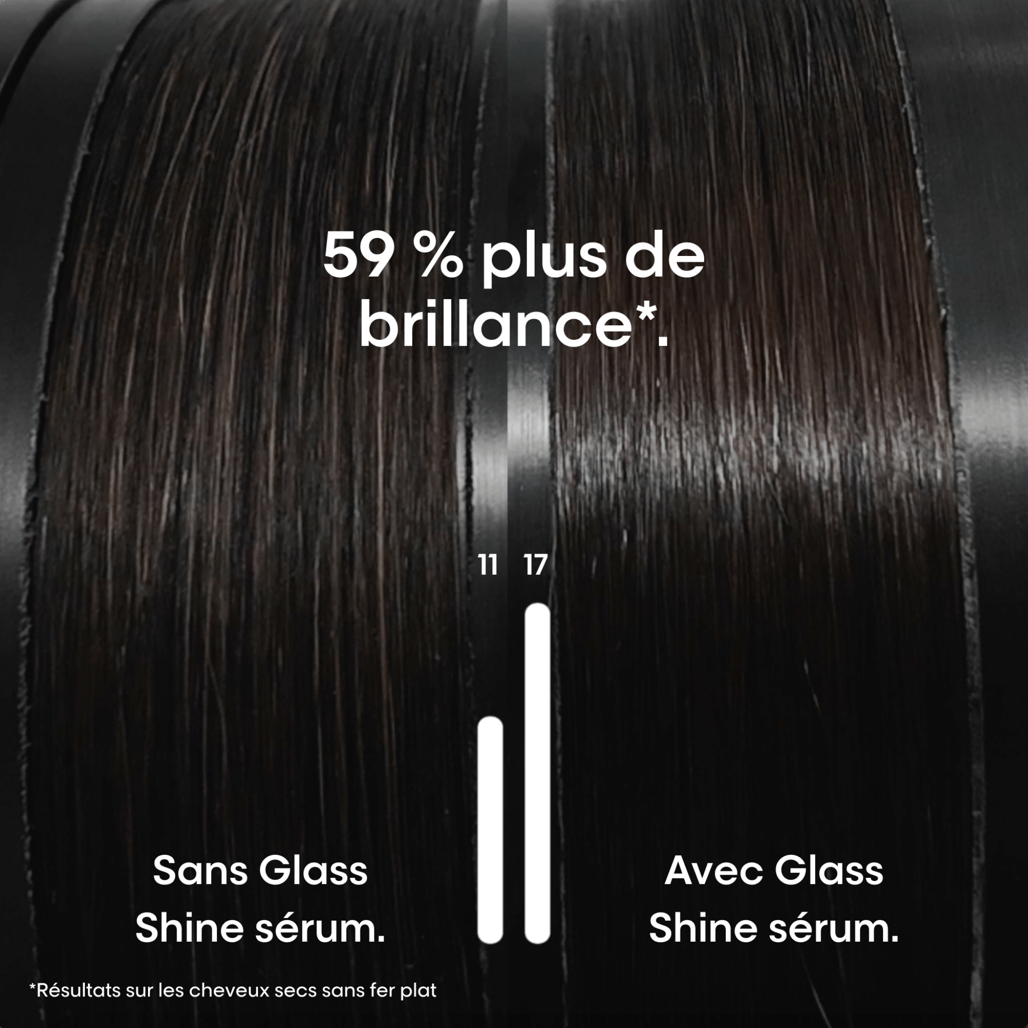 L'Oréal. Série Expert Sérum Brillance Miroir Vitamino Color Spectrum - 50 ml (Lancement 1er Mai) - Concept C. Shop