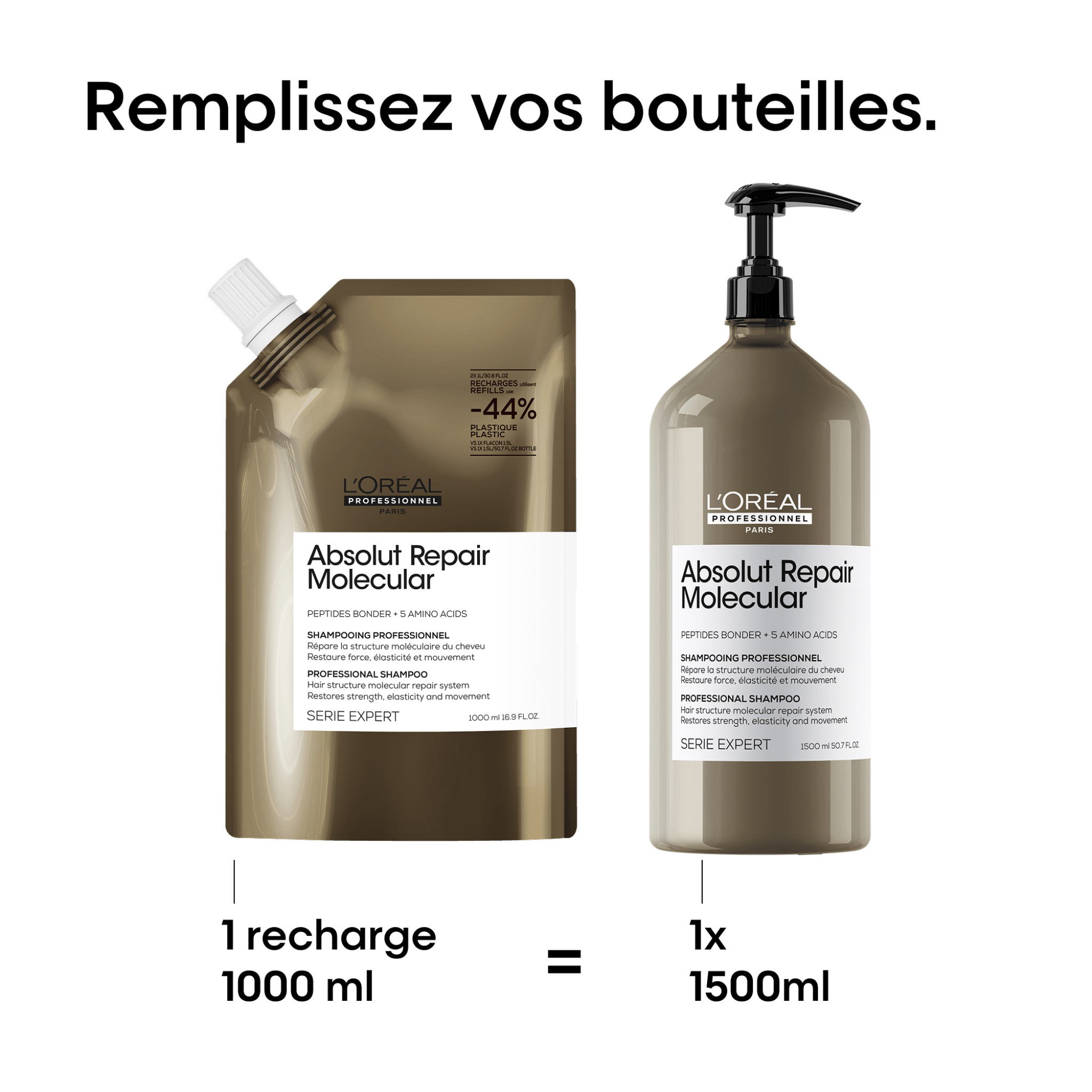 L'Oréal. Série Expert Shampoing Absolut Repair Molecular (Recharge) - 1000 ml - Concept C. Shop
