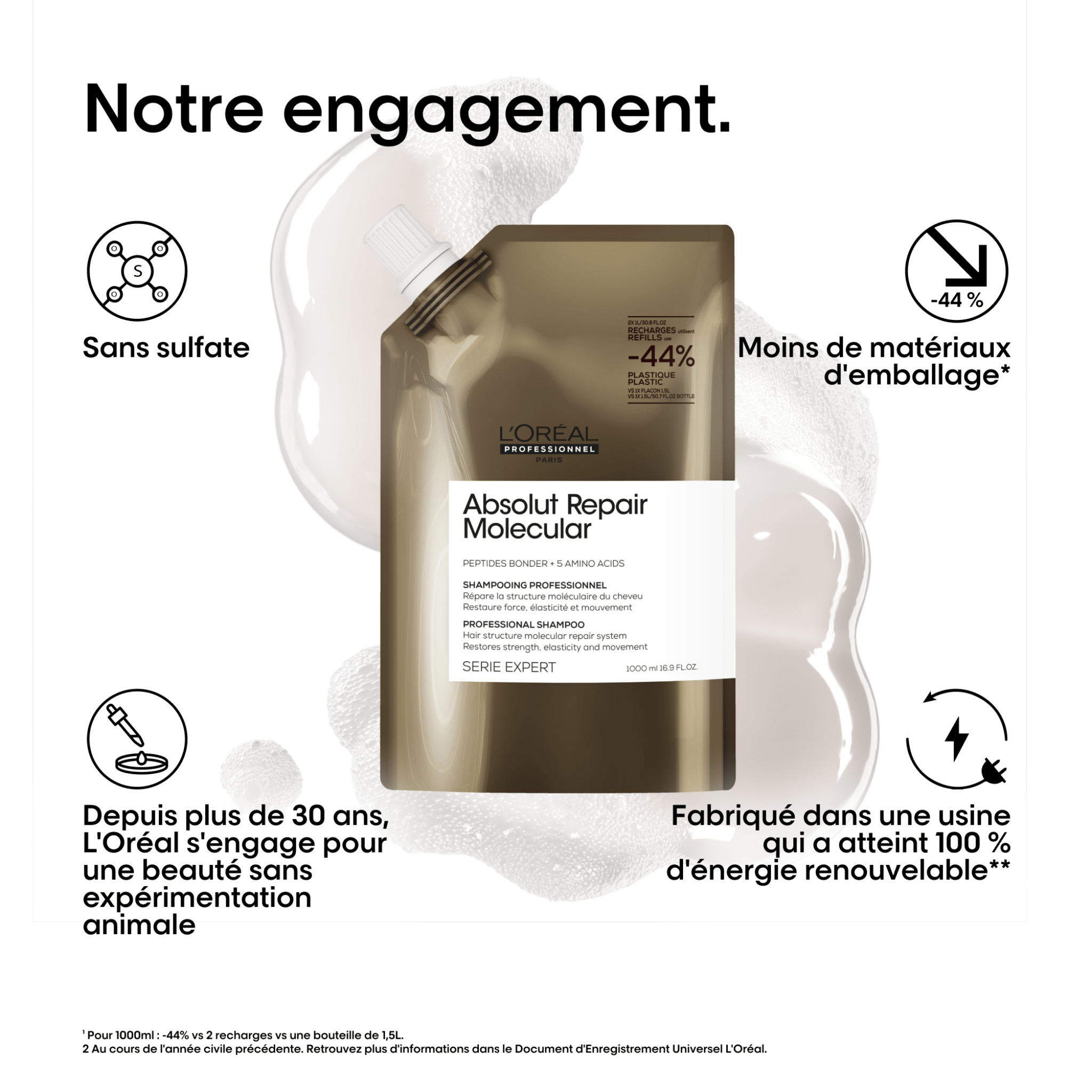 L'Oréal. Série Expert Shampoing Absolut Repair Molecular (Recharge) - 1000 ml - Concept C. Shop