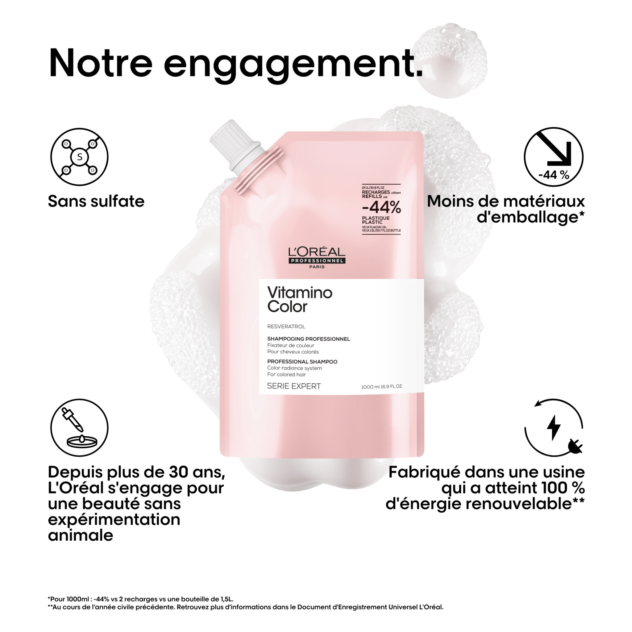 L'Oréal. Série Expert Shampoing Fixateur De Couleur Vitamino Color (Recharge) - 1000 ml - Concept C. Shop