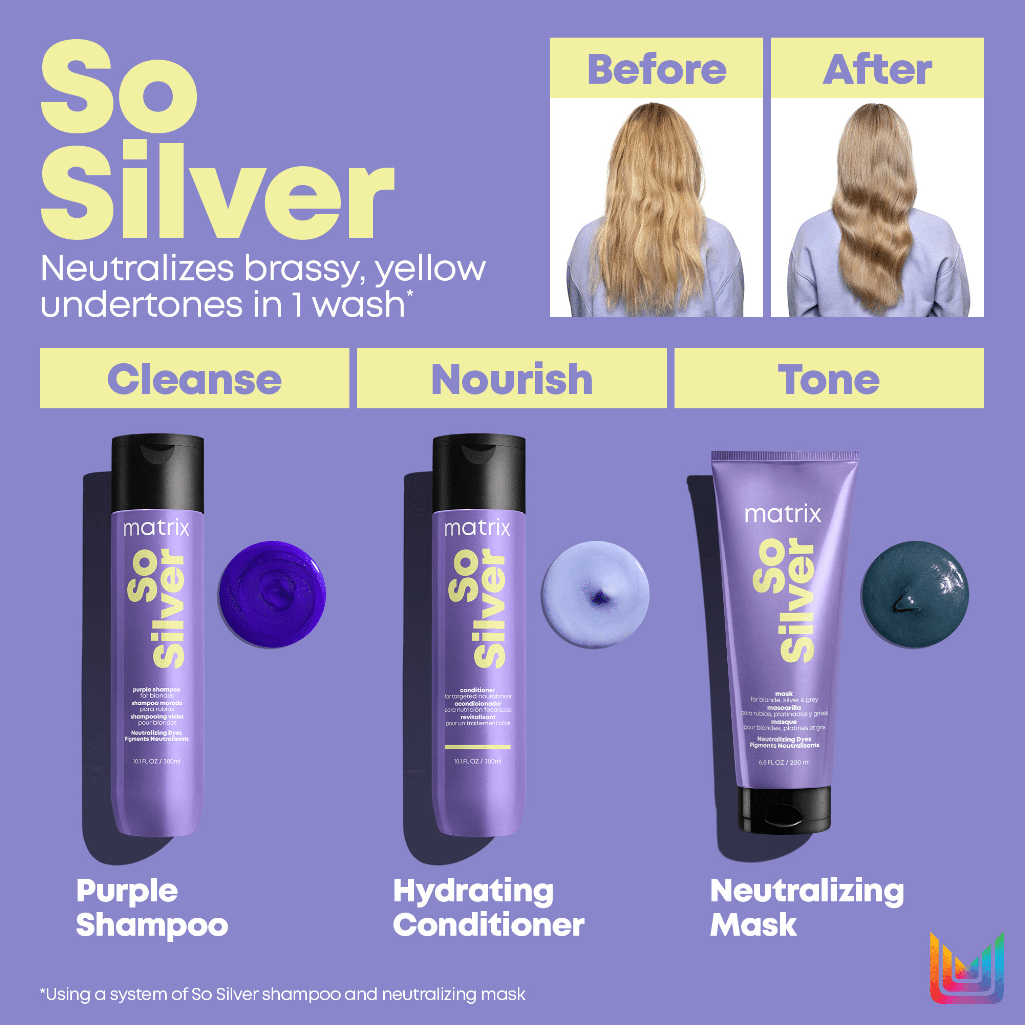 Mascarilla Silver White Or Gray Hair – Haarmaske Für Silbernes & Graues Haar, 300 Ml