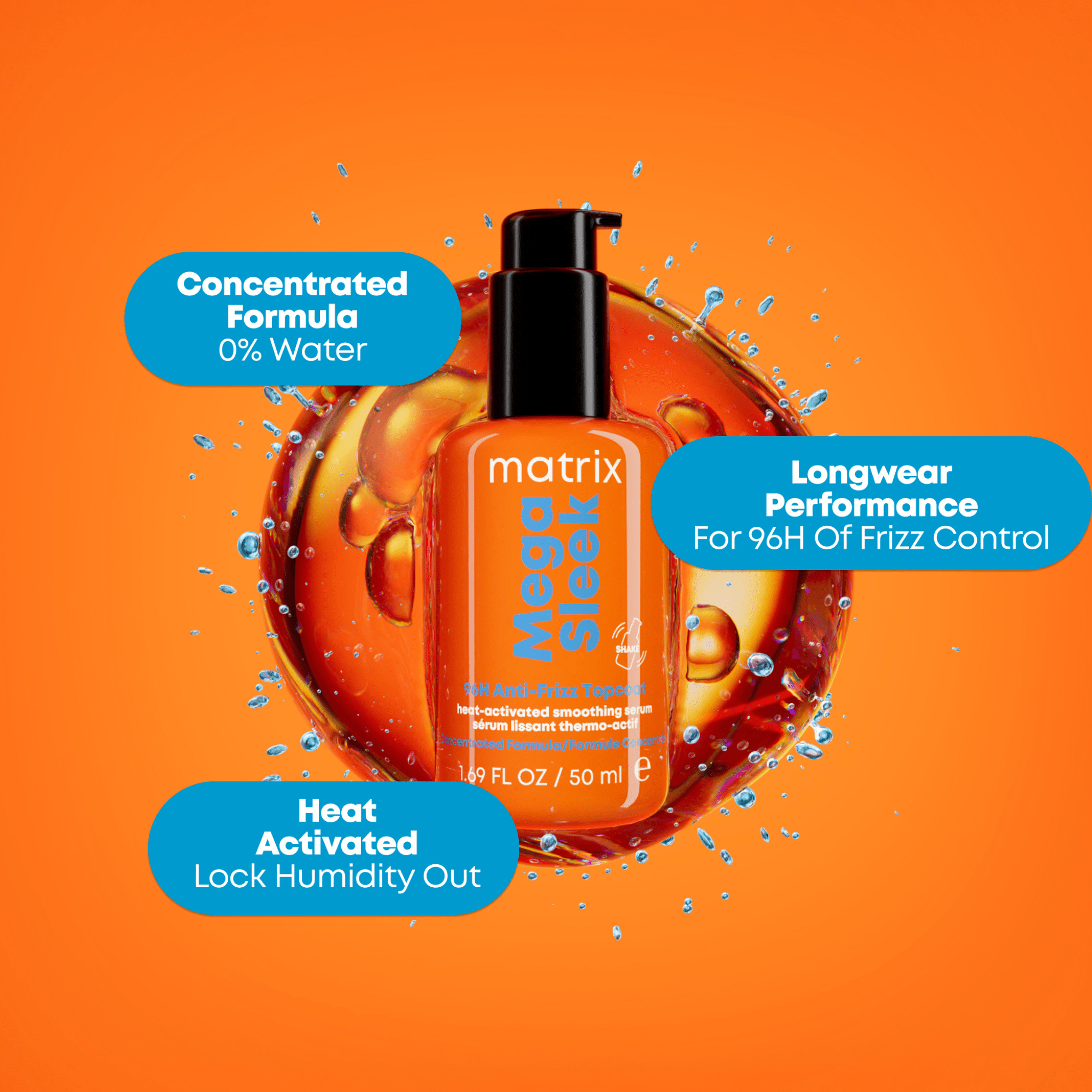 Matrix. Sérum Lissant Thermo - Actif 96H Anti - Frizz Topcoat Mega Sleek - 50 ml - Concept C. Shop