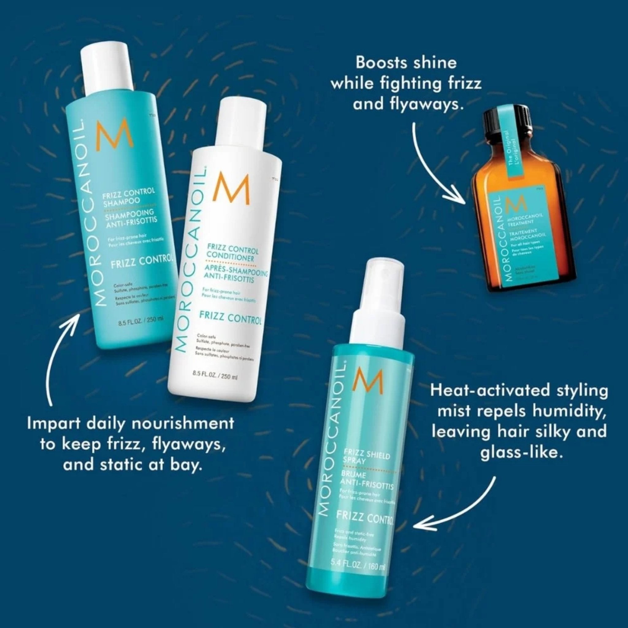 Moroccanoil. Coffret des Fêtes Anti - Frisottis - Concept C. Shop