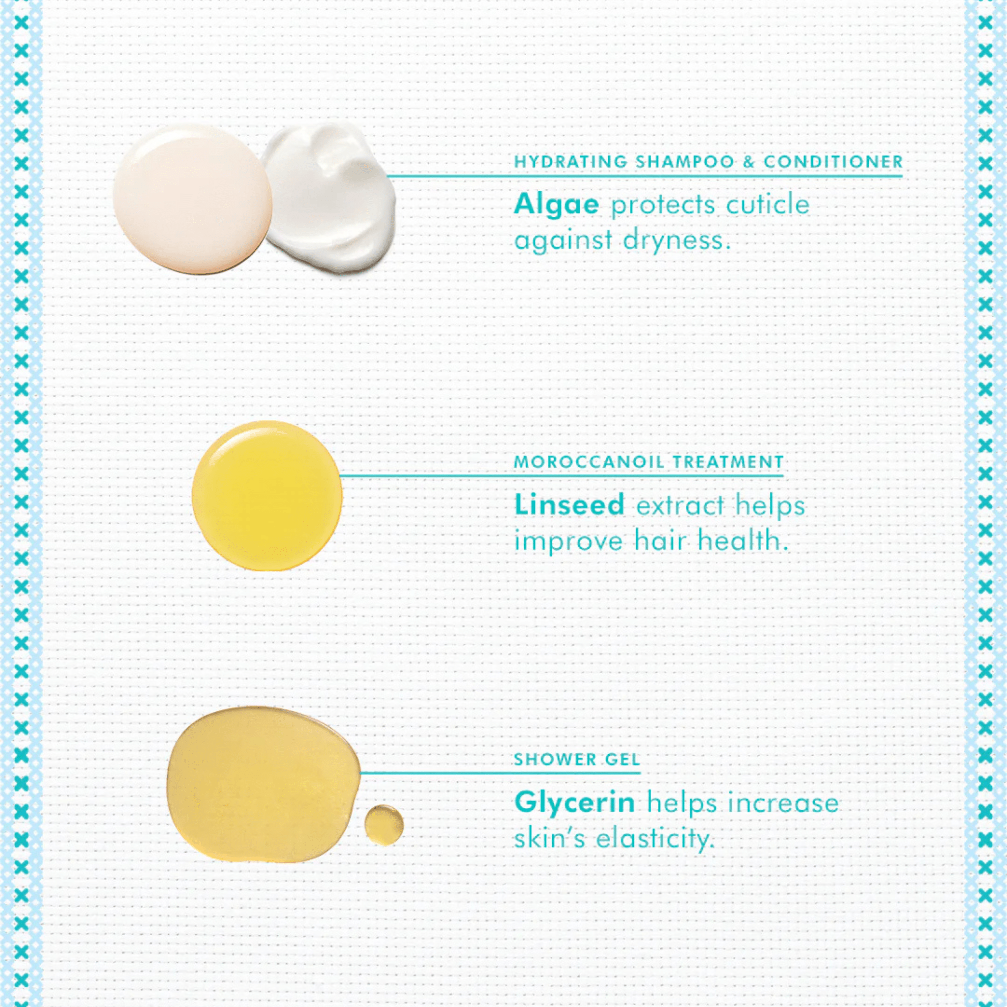 Moroccanoil. Coffret Des Fêtes - Hydratation - Concept C. Shop