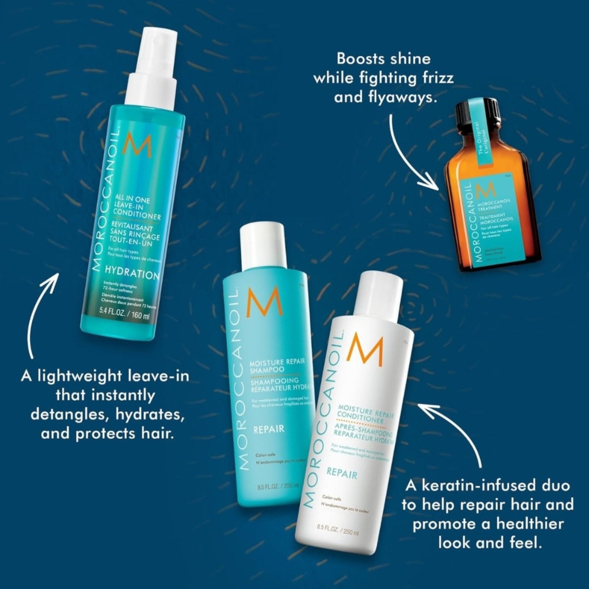 Moroccanoil. Coffret des Fêtes Réparation - Concept C. Shop