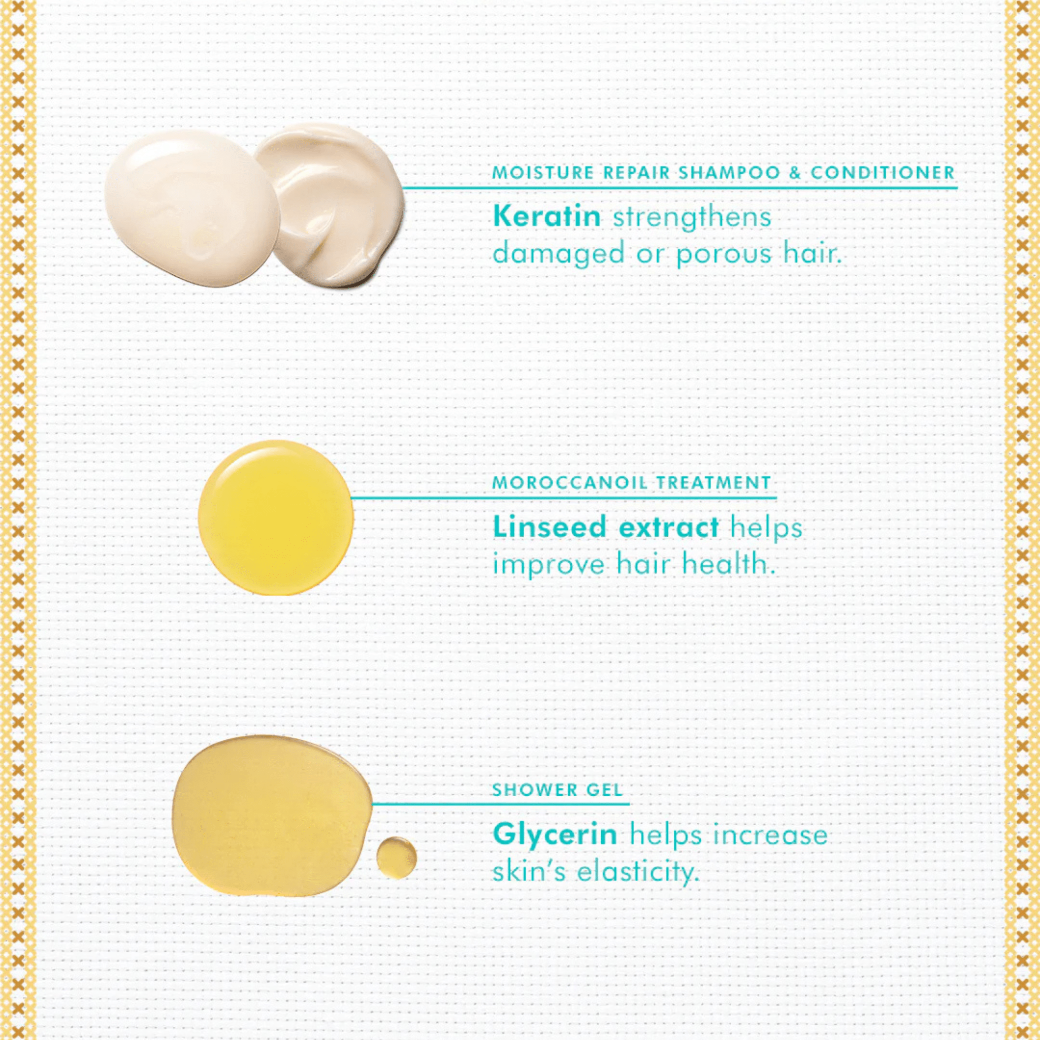 Moroccanoil. Coffret Des Fêtes - Réparation - Concept C. Shop