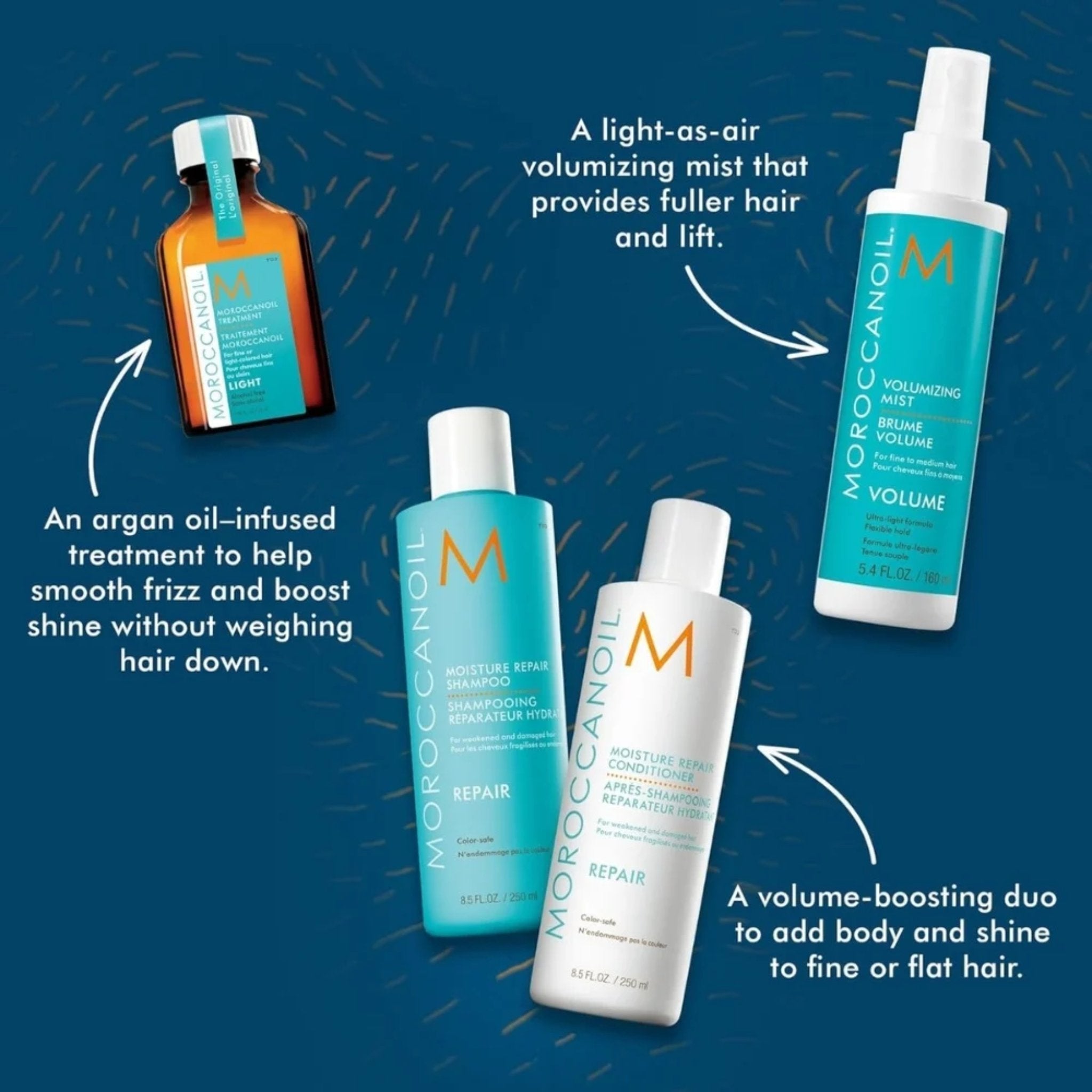 Moroccanoil. Coffret des Fêtes Volume - Concept C. Shop