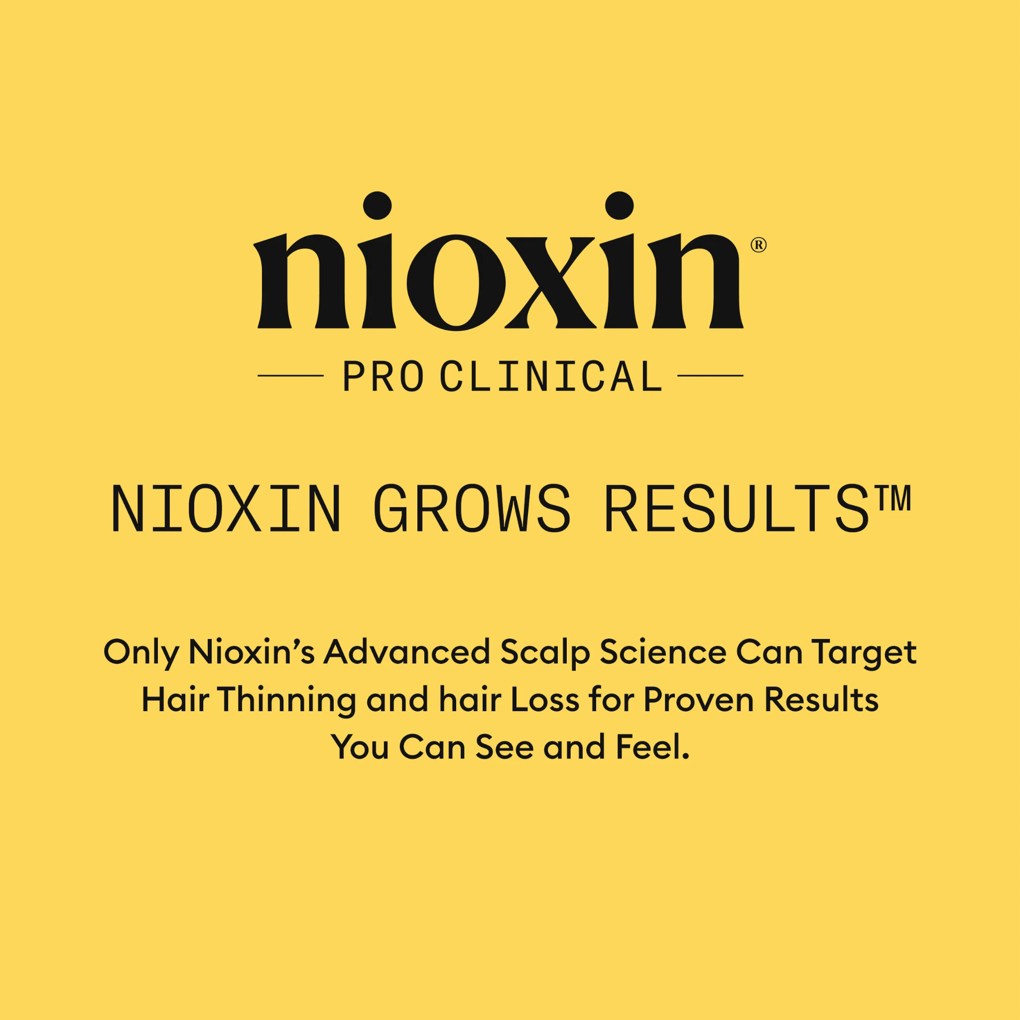 Nioxin. Duo De L'Été - Système 1 - Concept C. Shop