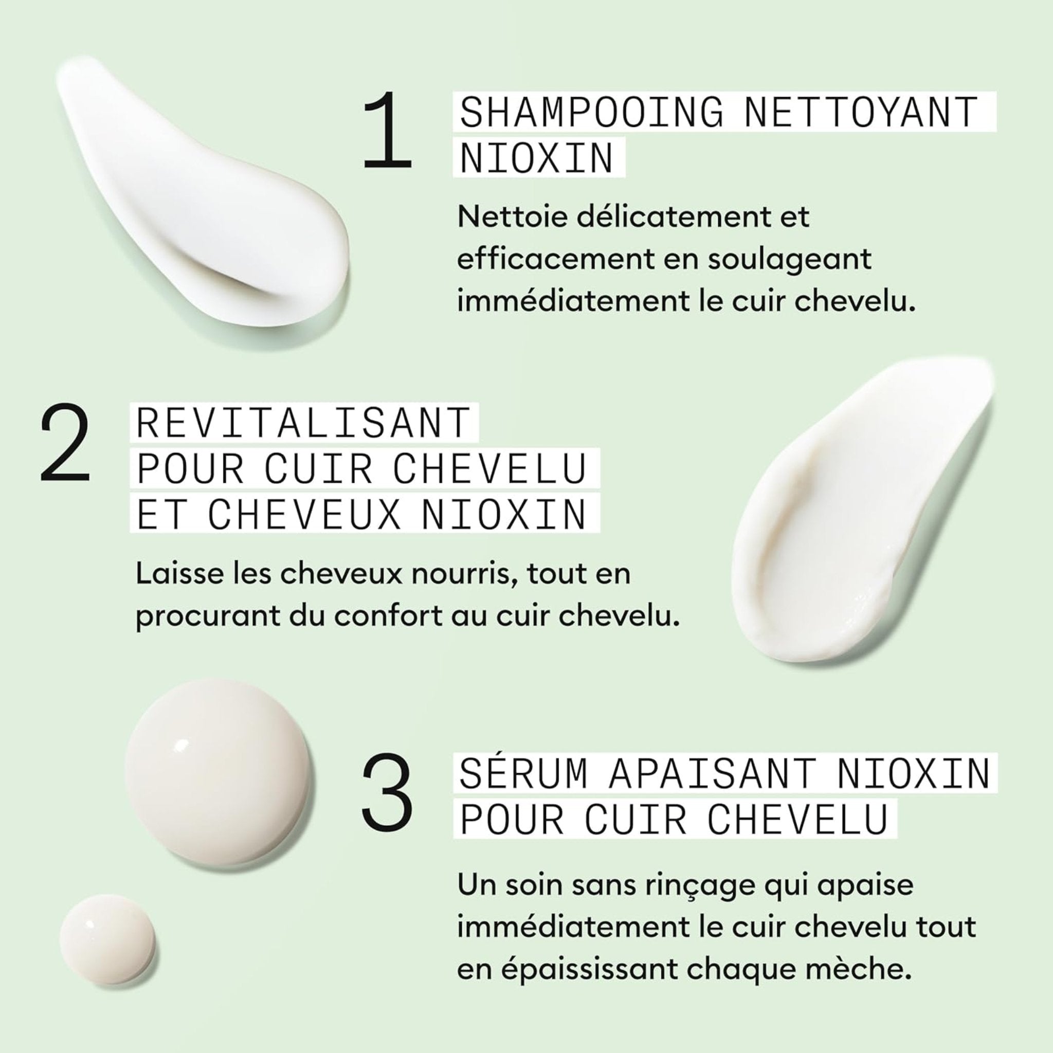 Nioxin. Kit Soulagement du Cuir Chevelu Sensible - 200 ml - Concept C. Shop