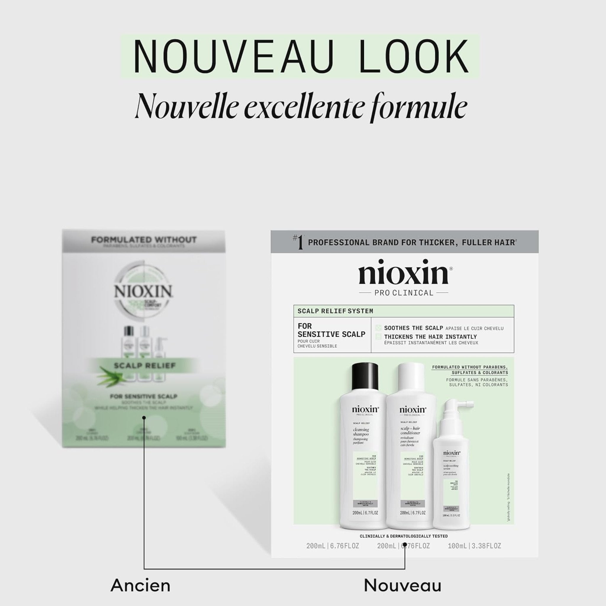 Nioxin. Kit Soulagement du Cuir Chevelu Sensible - 200 ml - Concept C. Shop