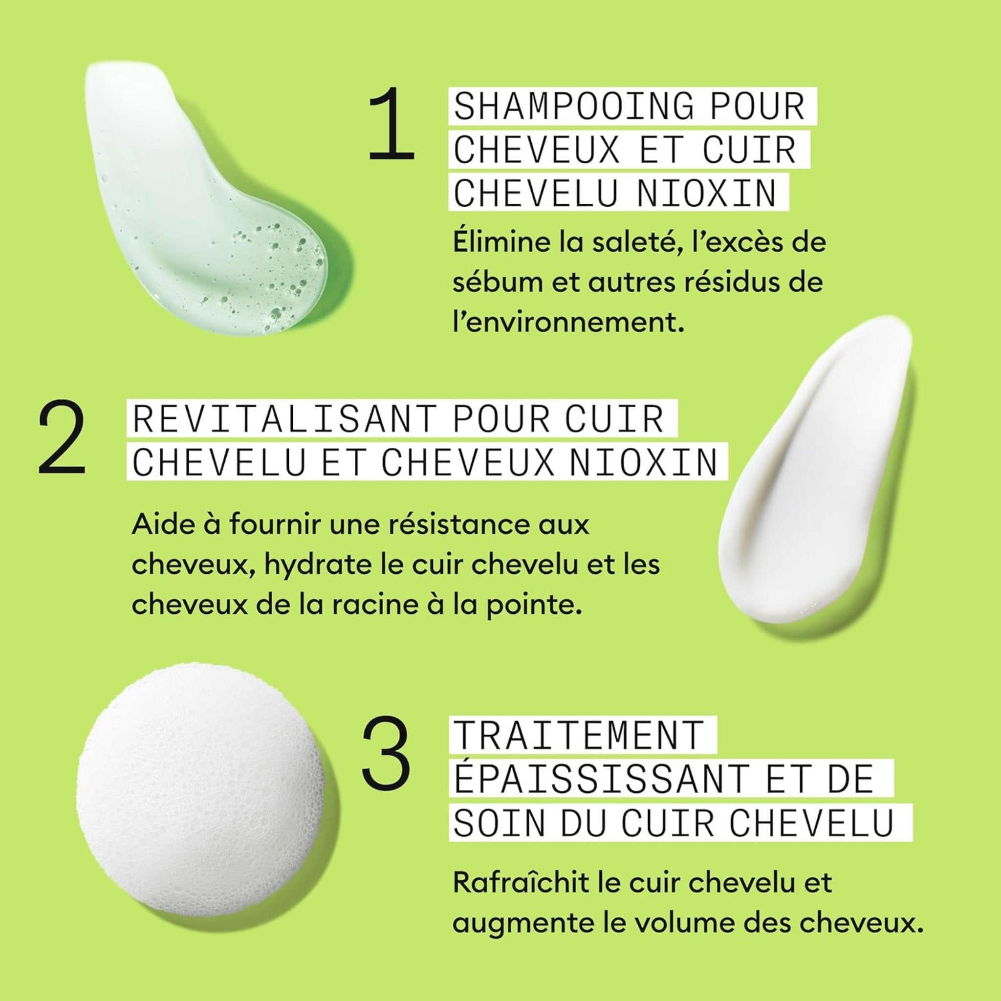 Nioxin. Revitalisant Système 2 - 500 ml - Concept C. Shop