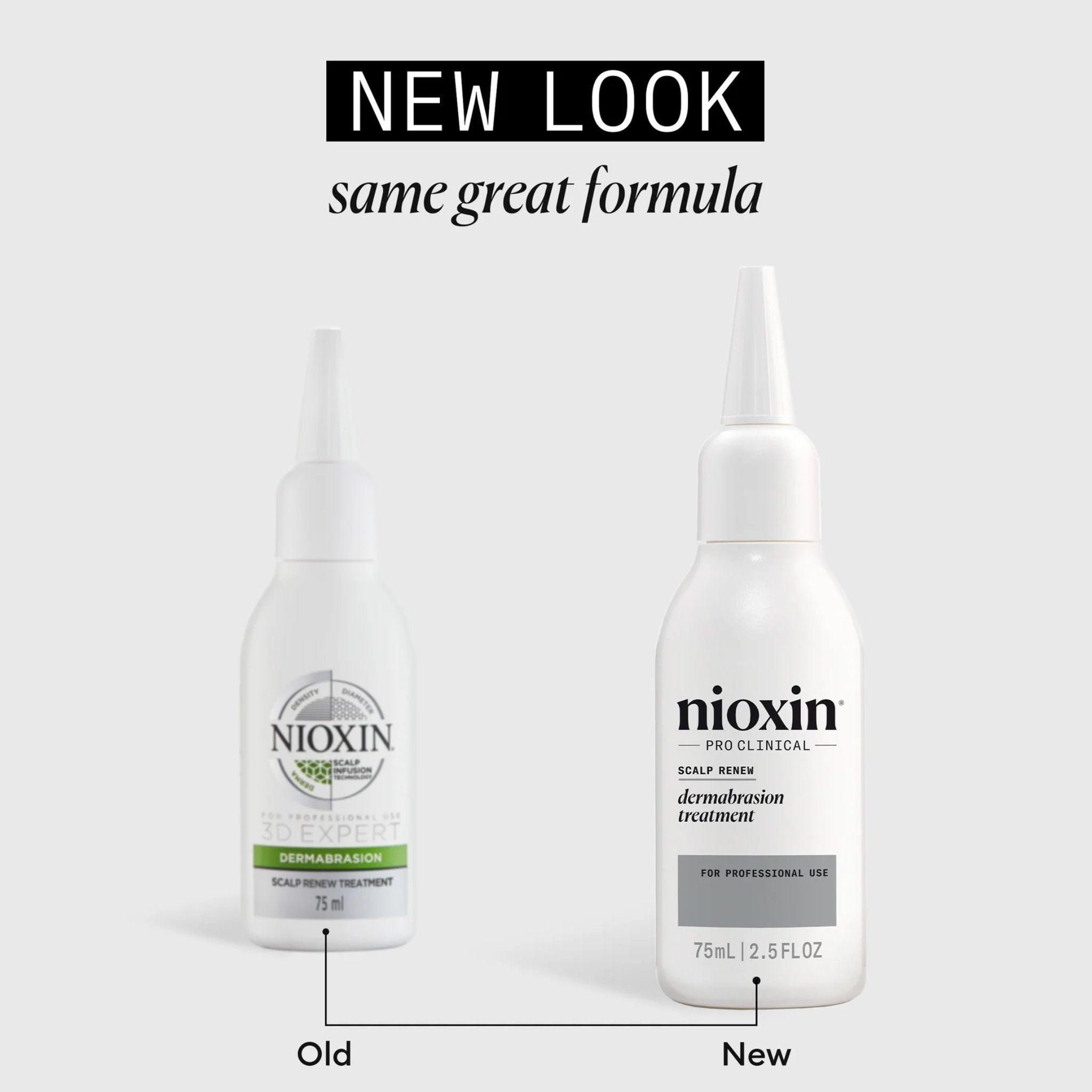 Nioxin. Scalp Renew Soin Dermabrasion - 75 ml - Concept C. Shop