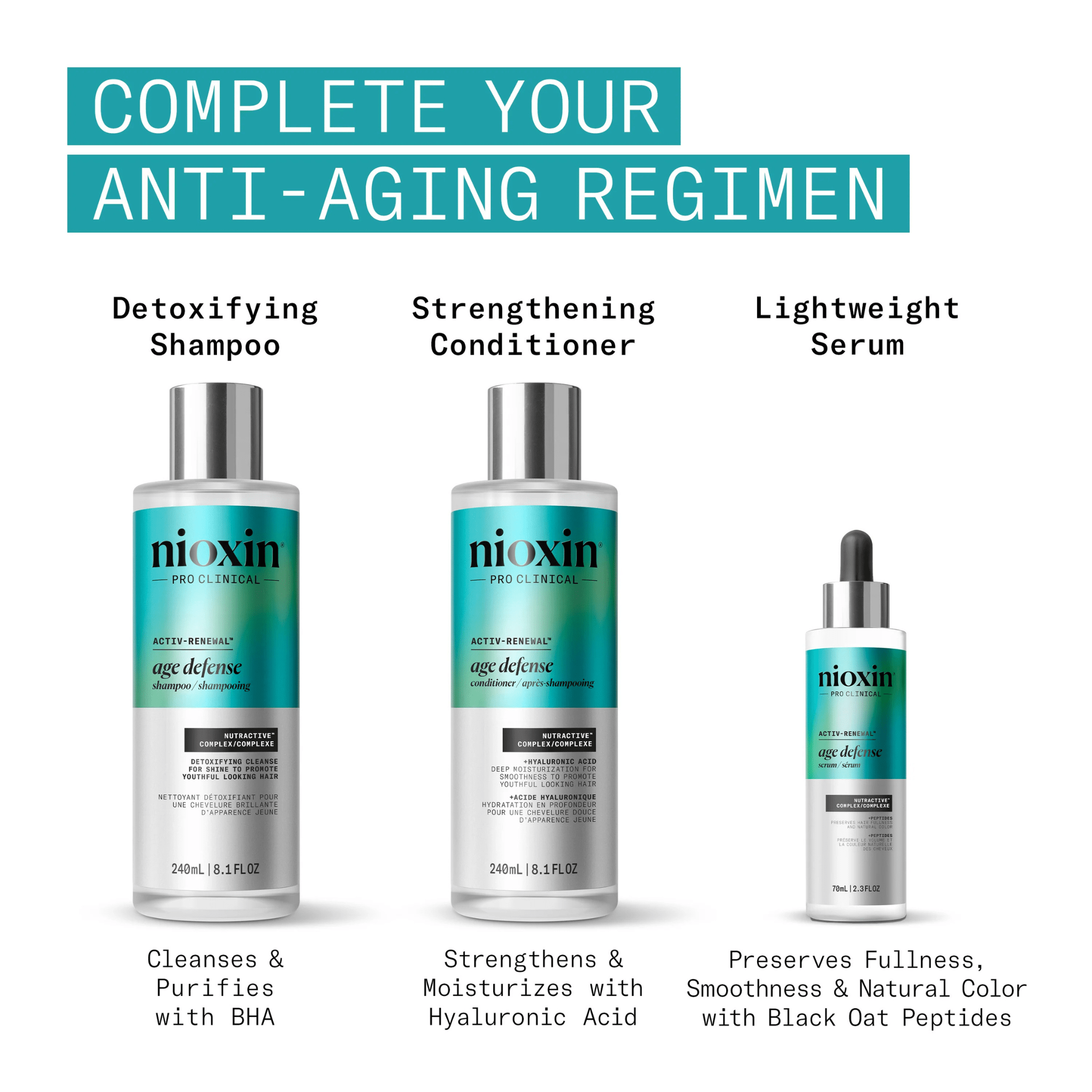 Nioxin. Sérum Age Defense - 70 ml - Concept C. Shop