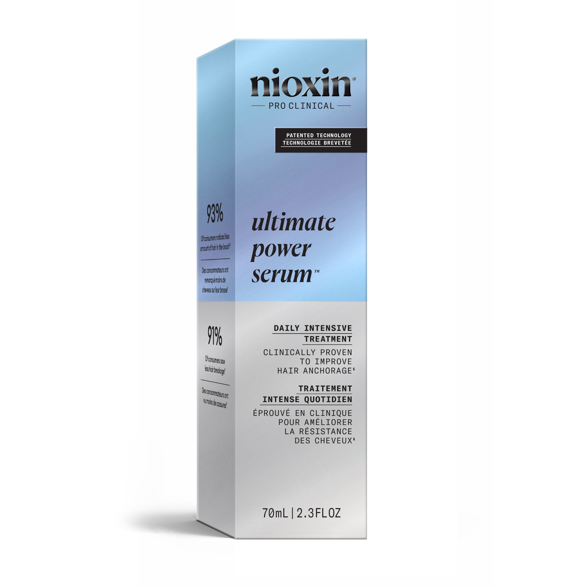 Nioxin. Sérum Ultimate Power - 70 ml - Concept C. Shop