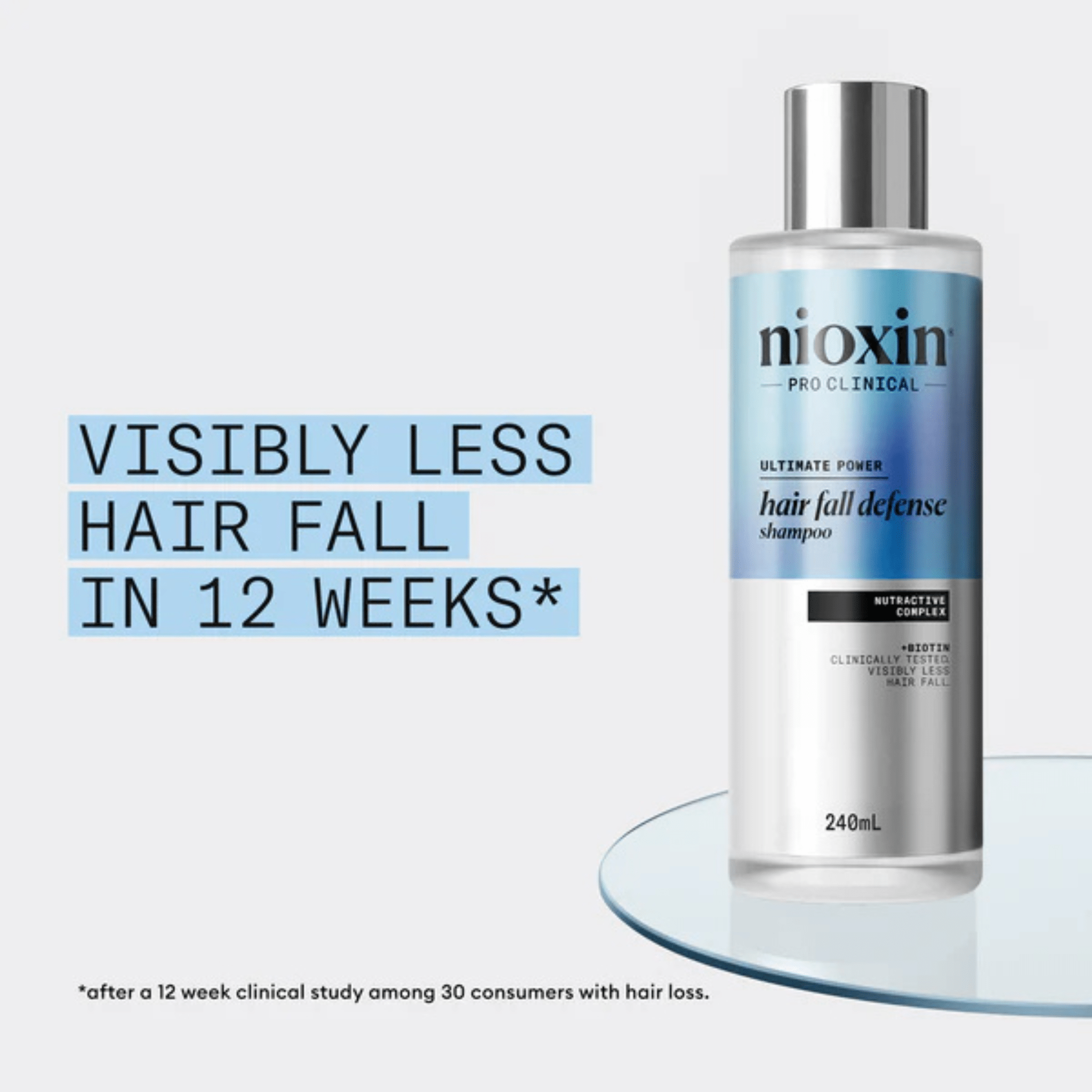 Nioxin. Shampoing Ultimate Power Hair Fall Defense - 50 ml - Concept C. Shop