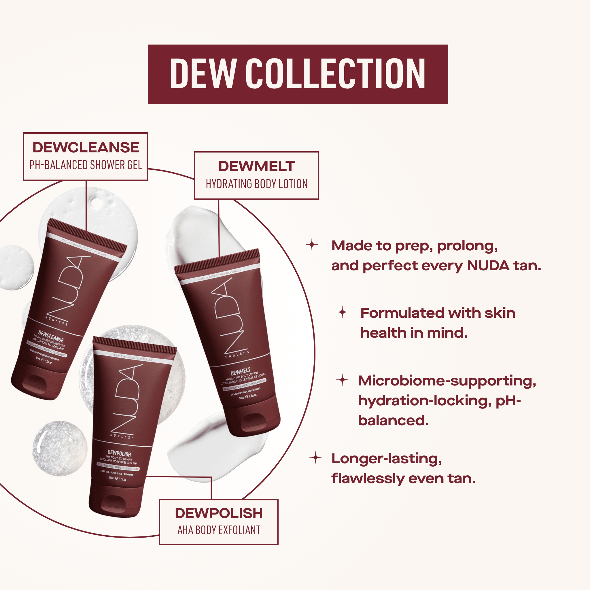 Nuda. Gel Douche au pH Équilibré Dewcleanse - 50 ml - Concept C. Shop