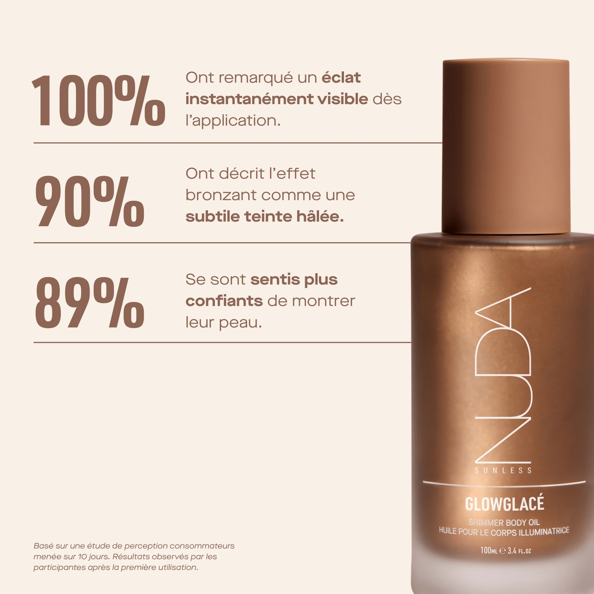 Nuda. Huile Corporelle Scintillante Légère Glowglacé - 100 ml - Concept C. Shop