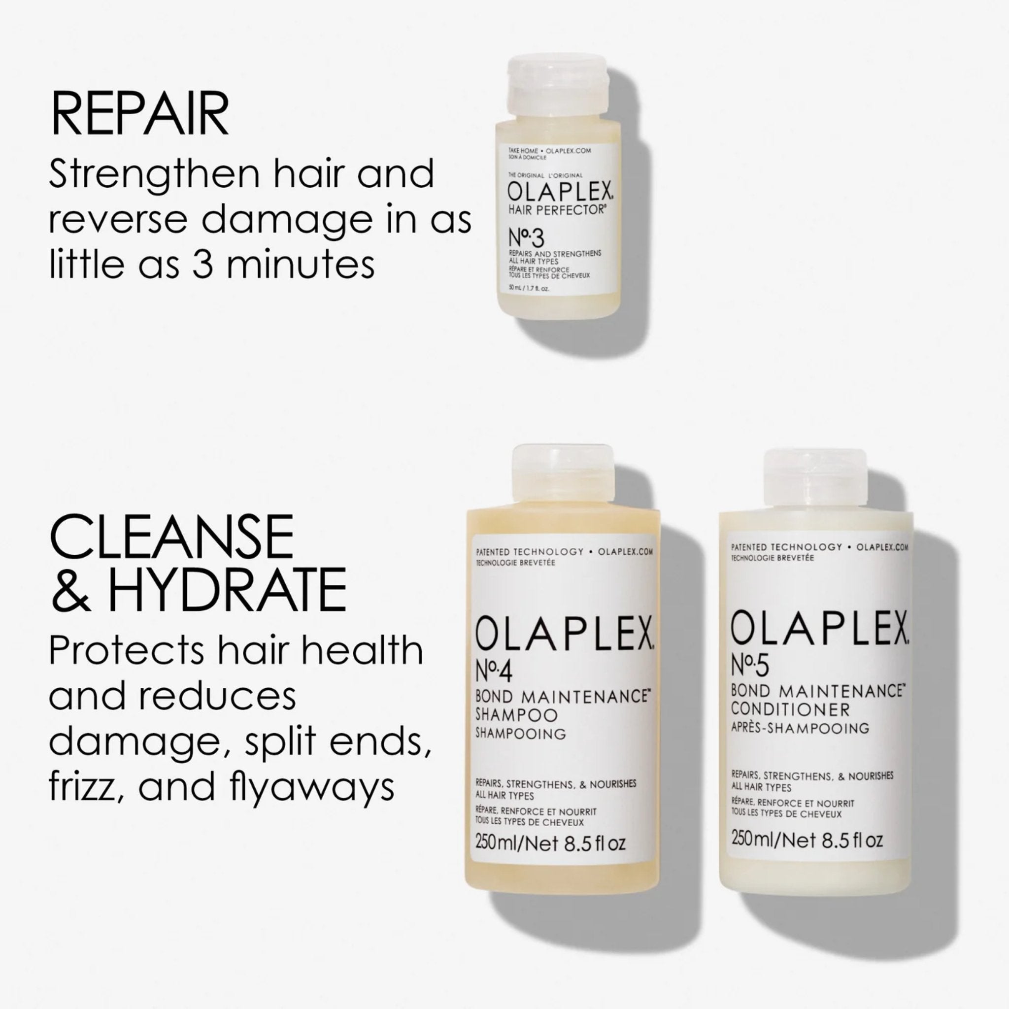 Olaplex. Coffret des Fêtes Strong Days Ahead - Concept C. Shop