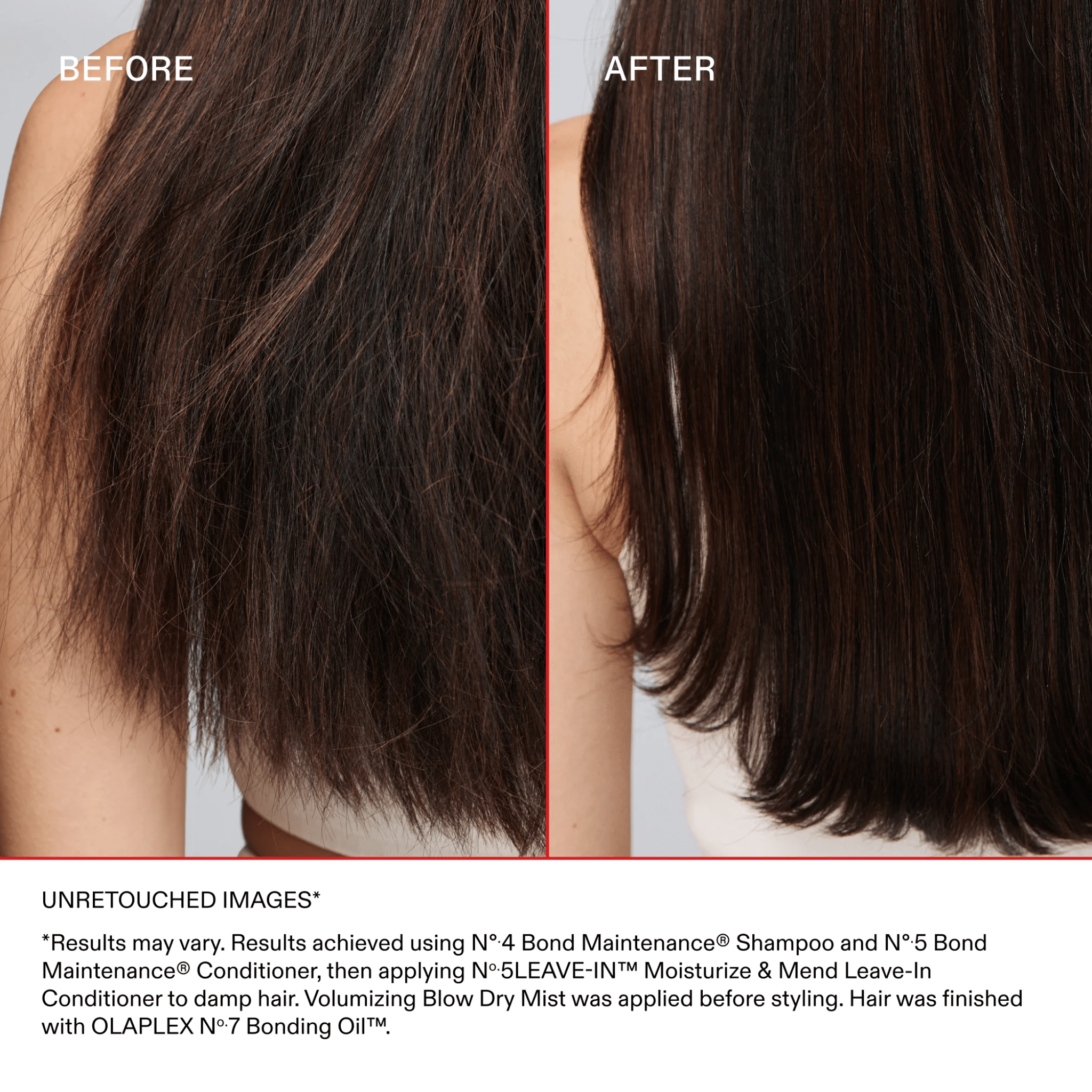 Olaplex. Trousse De Nettoyage Pour Cheveux Sains - Concept C. Shop