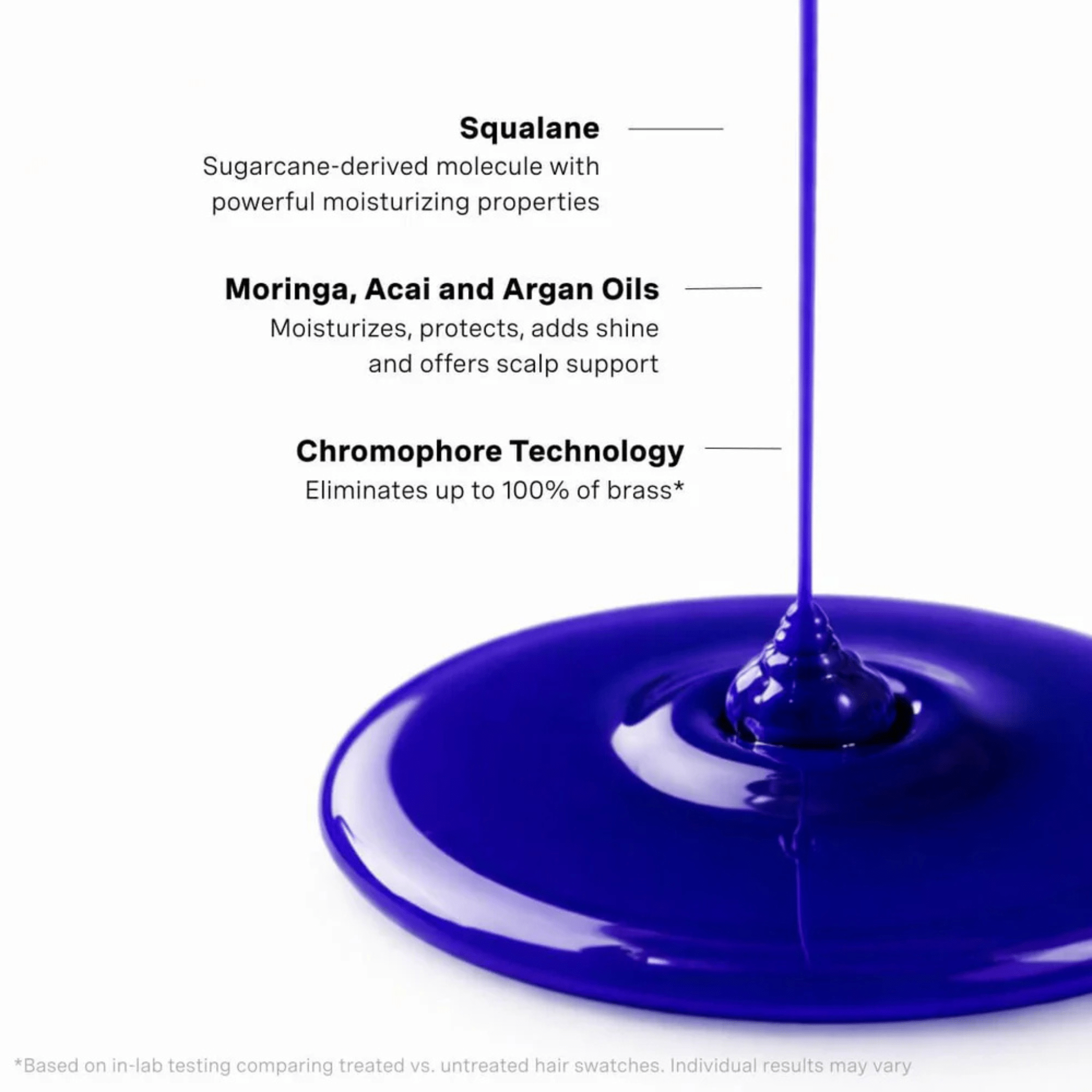 Oligo. Shampoing Bleu Blacklight - 60 ml - Concept C. Shop